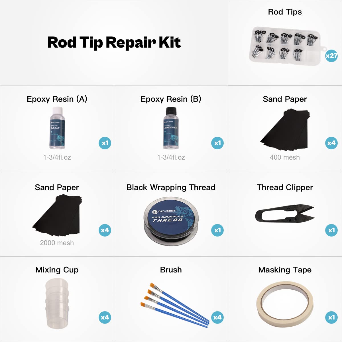 OJYDOIIIY Fishing Rod Tip Repair Kit with Glue,Complete Supplies for Fishing Pole Tip Replacement with Rod Epoxy,Top Eyelets and Wrapping Thread