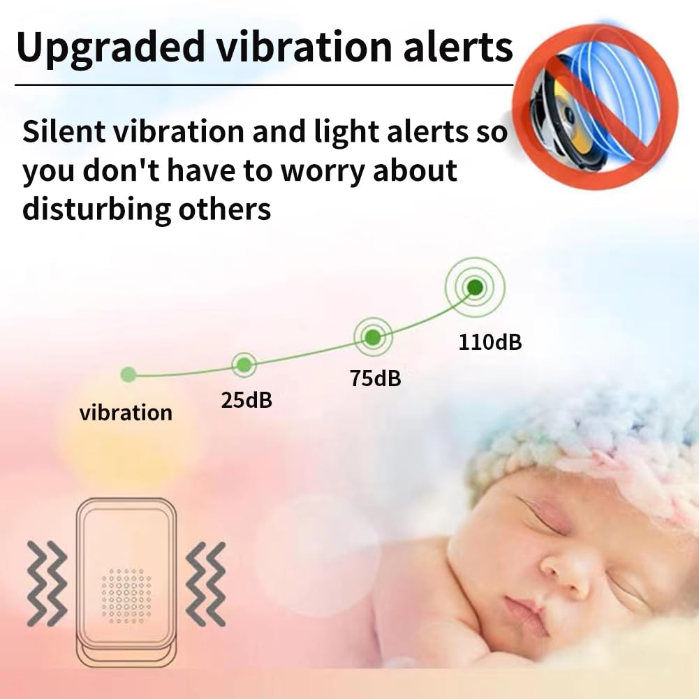 Bed Alarm for Elderly Adults Wireless，Bed Sensor Alarm and Fall Prevention for Elderly/Dementia Patients and More,Caregiver Pager/ Motion Sensor Alert with Vibration【 Newly Upgraded】
