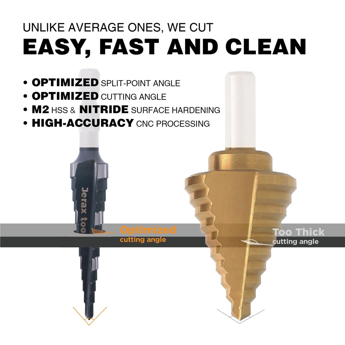 Jerax tools M2 HSS Quick Change 1/2", 3/4" & 7/8" Step Drill Bit Set Double Fluted Drill Bits for Hole Drilling in Stainless Steel, Copper, Aluminum, Wood, Plastic