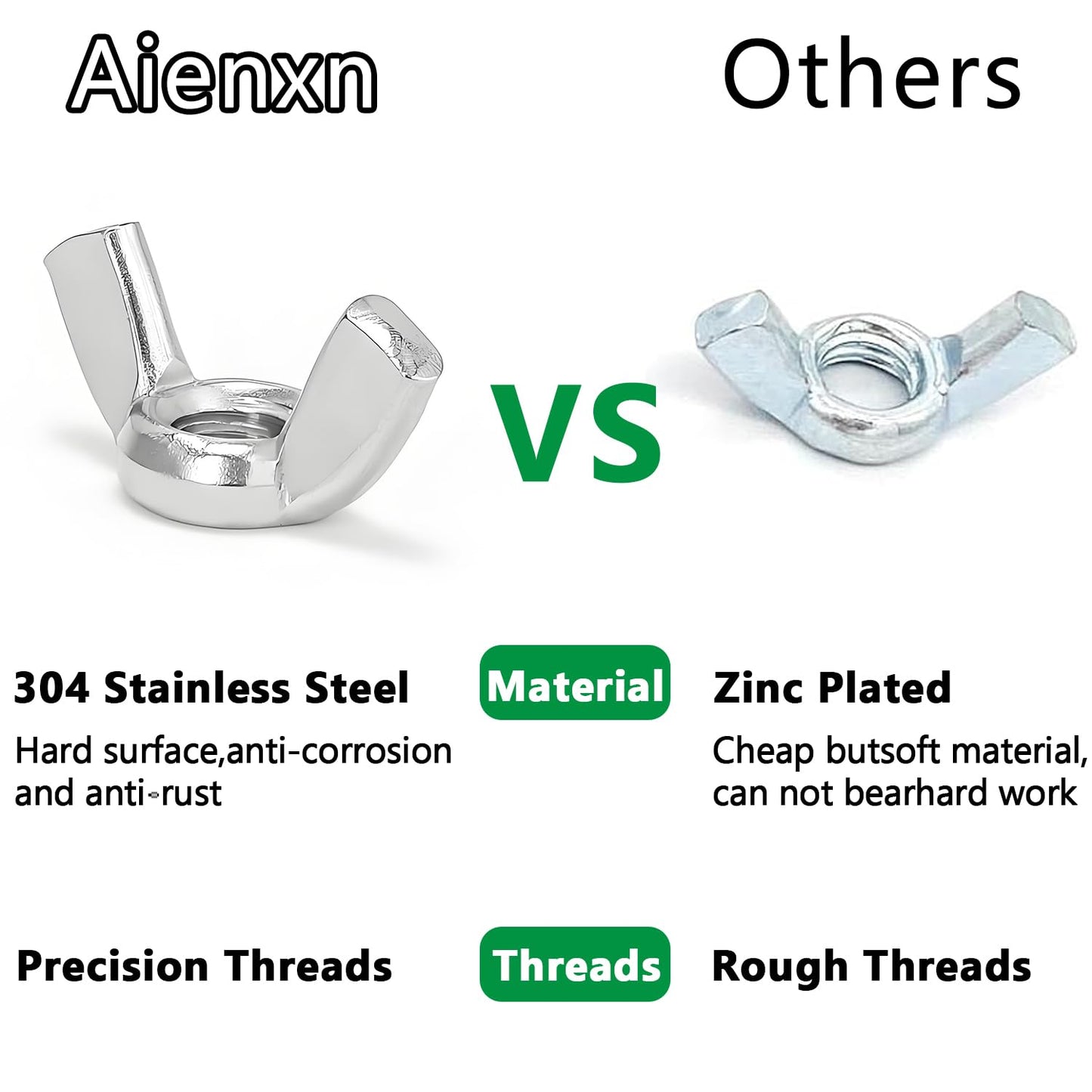 Aienxn 100PCS Metric Sizes Wing Nuts Assortment Kit, 304 Stainless Steel M3, M4, M5, M6, M8, M10, Parts Butterfly Wing Nut, Wingnuts Fasteners