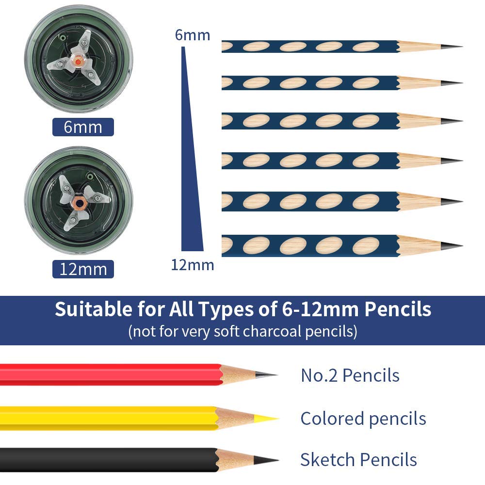 AFMAT Electric Pencil Sharpener, Auto Stop, Super Sharp & Fast, Electric Pencil Sharpener Plug in for 6-12mm No.2/Colored Pencils/Office/Home PS94