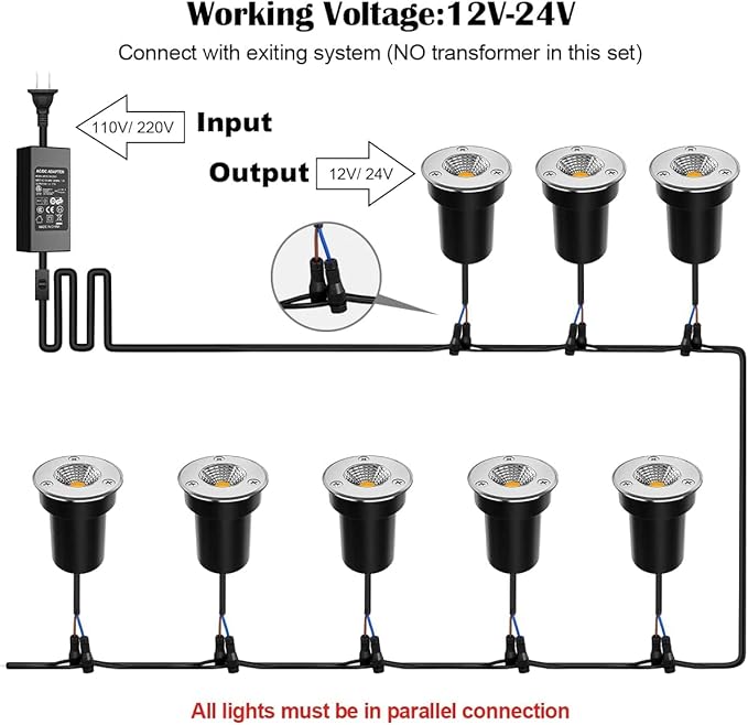 ZUCKEO Low Voltage Landscape Lights Well Lights Landscape LED in Ground Light IP67 Waterproof Outdoor Landscape Lighting Wired Floor Pathway Deck Step Garden with Connectors (20Pack Warm White)