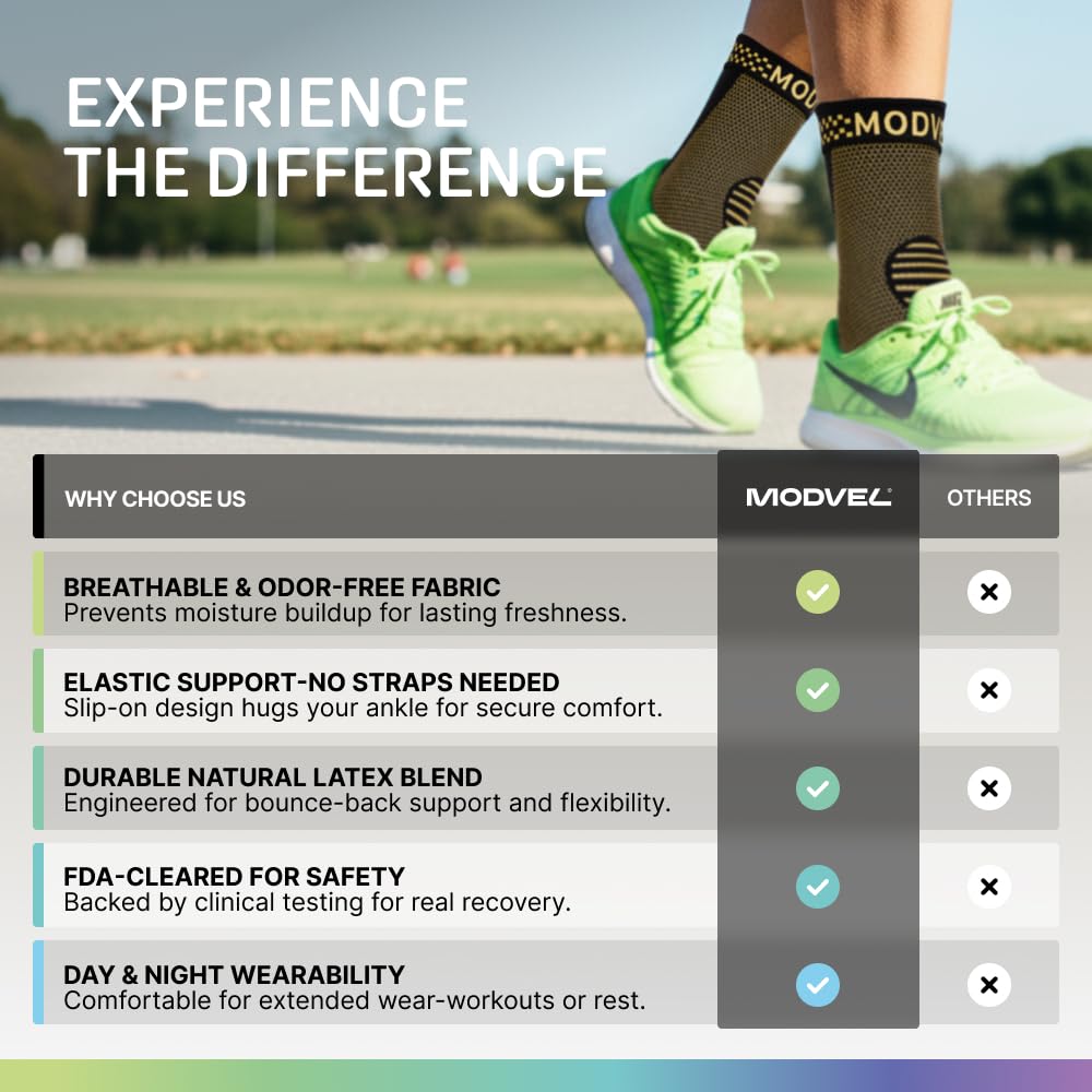 Modvel Foot & Ankle Brace Socks for Sprained Ankle Compression Sleeve - Foot Support for Women & Men - Tendonitis & Arthritis Ankle Brace Sports Running, Torn Ligaments & Women Stabilizing Ankle Wrap