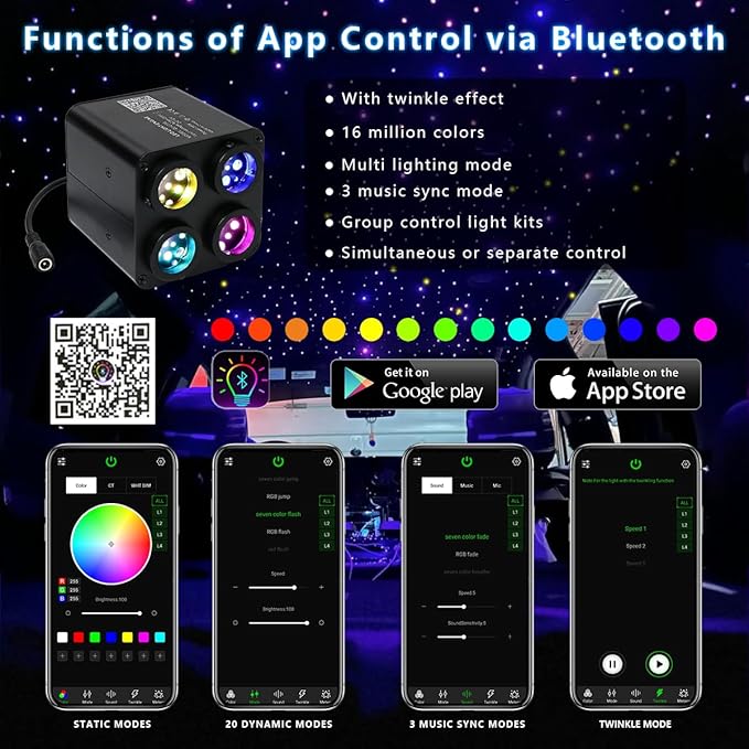 AKEPO 4 Color 36W RGBW Twinkle Fiber Optic Light Source Only, 4 Ports RGBW Twinkle + Music Activated + Bluetooth APP Control + 28-Key Remote Control for Car Home Starlight Headliner