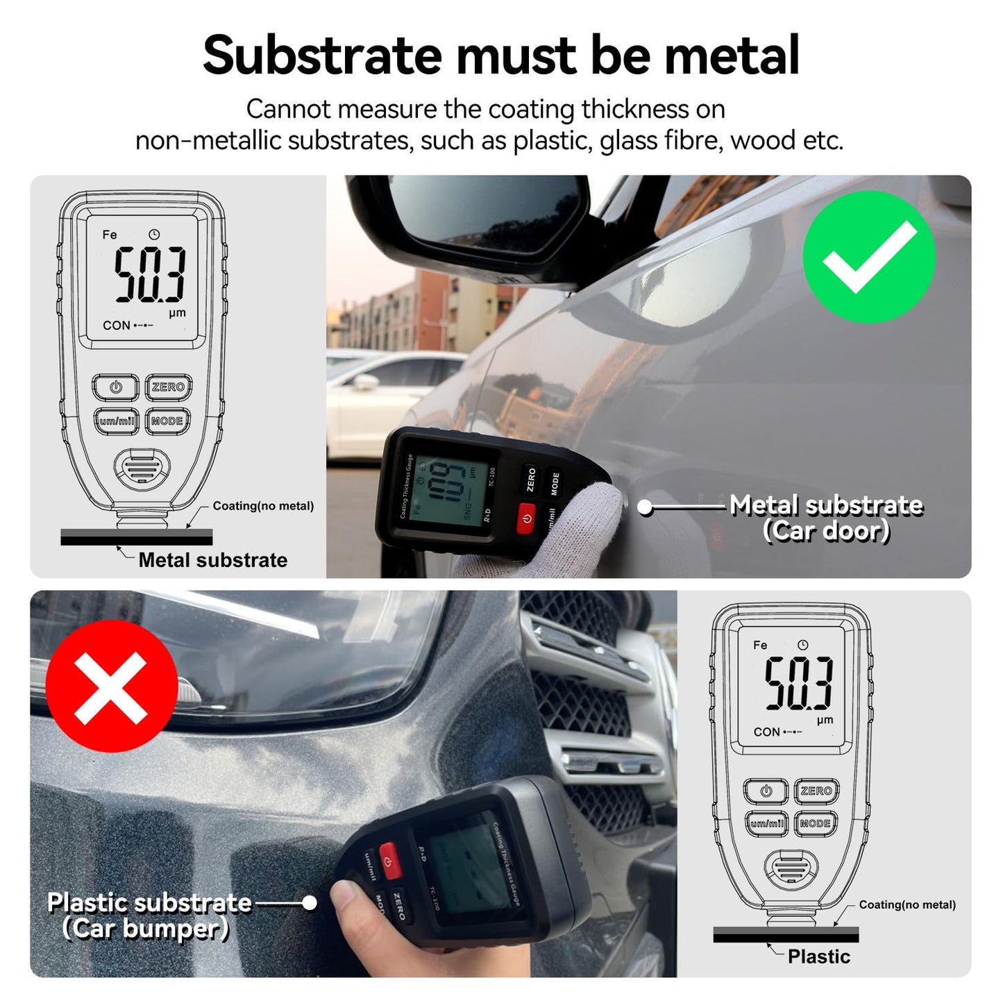 Car Coating Thickness Meter for Used Car Buyers, Paint Mil Thickness Meter Gauge Check The Car’s Original Coating Auto Car Paint Meter