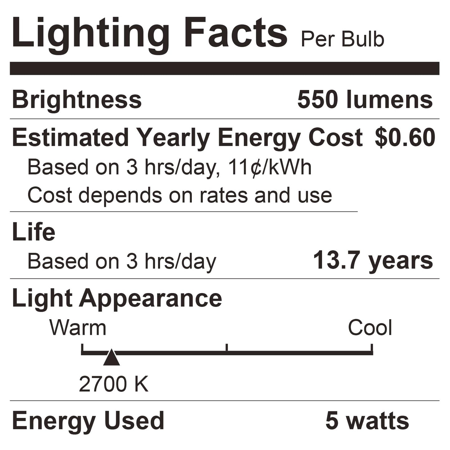 BUBO A19 LED Light Bulbs, 40 Watt Equivalent LED Bulbs, Soft White 2700K, 550 Lumens, E26 Standard Base, Non-Dimmable, 5W Soft White LED Bulbs for Bedroom Living Room Home Office, 24 Pack