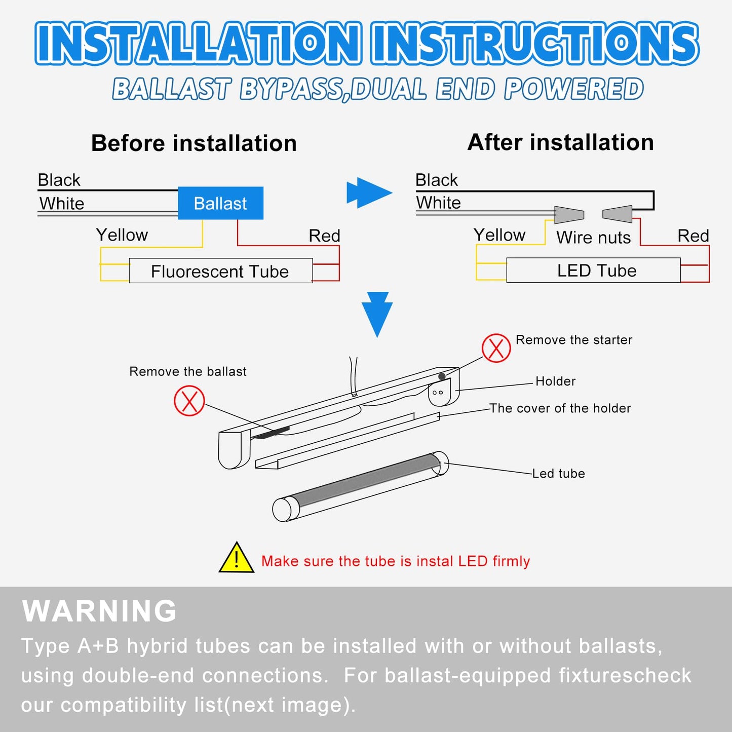 Romwish 2FT LED Tube Light, T8 T10 T12 Type B LED Light Bulb, 10W(24W Equiv.), 5000K Daylight, 1120LM, 24 Inch F20T12 Fluorescent Replacement, Remove Ballast, Double-Ended Power, Clear Cover, 4 Pack