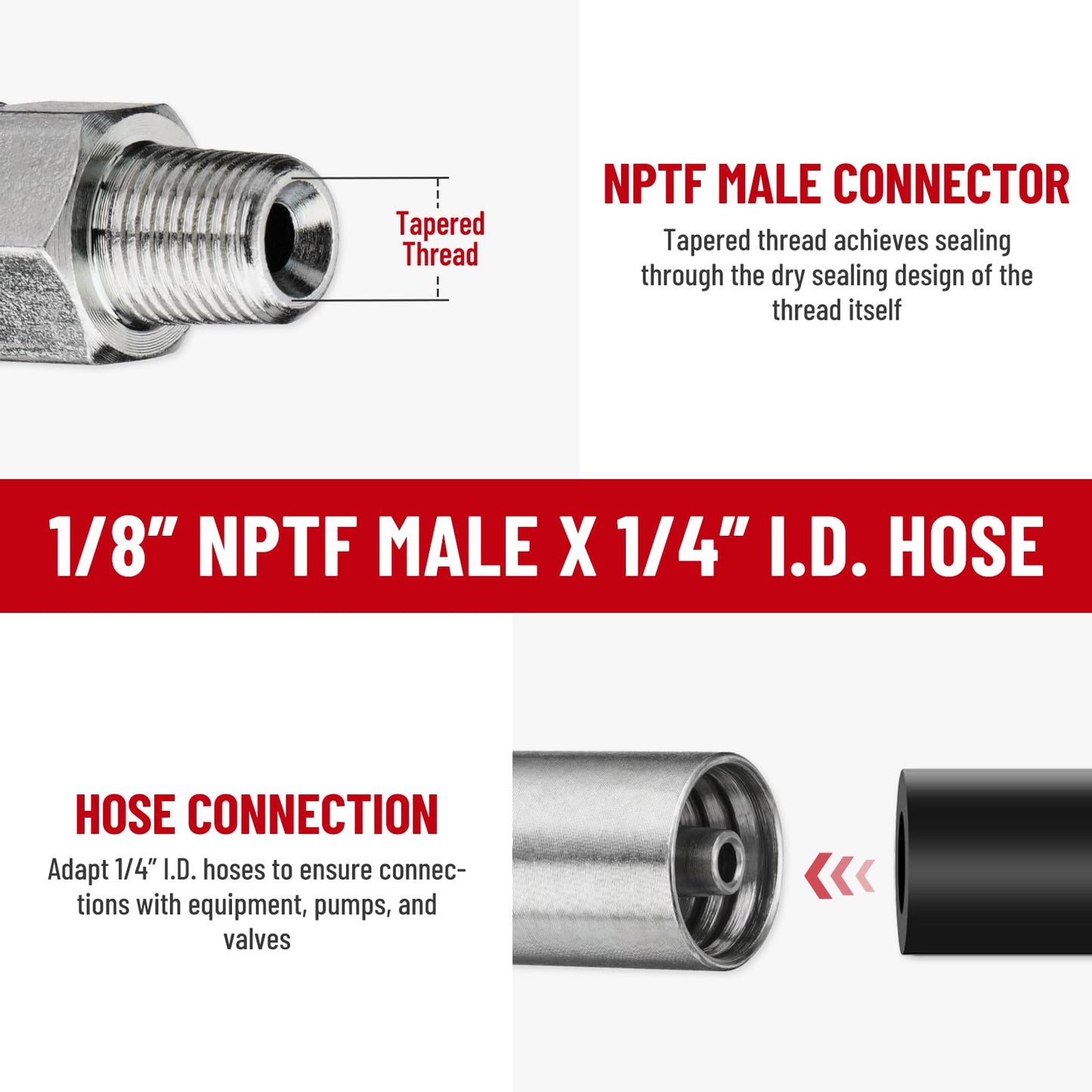 Racewill 12 Pack 1/8" NPTF Hydraulic Hose Fittings, 1/4" I.D. Hose x 1/8" NPTF Male with Protection Cover Hydraulic Hose End Crimp Fitting Kits