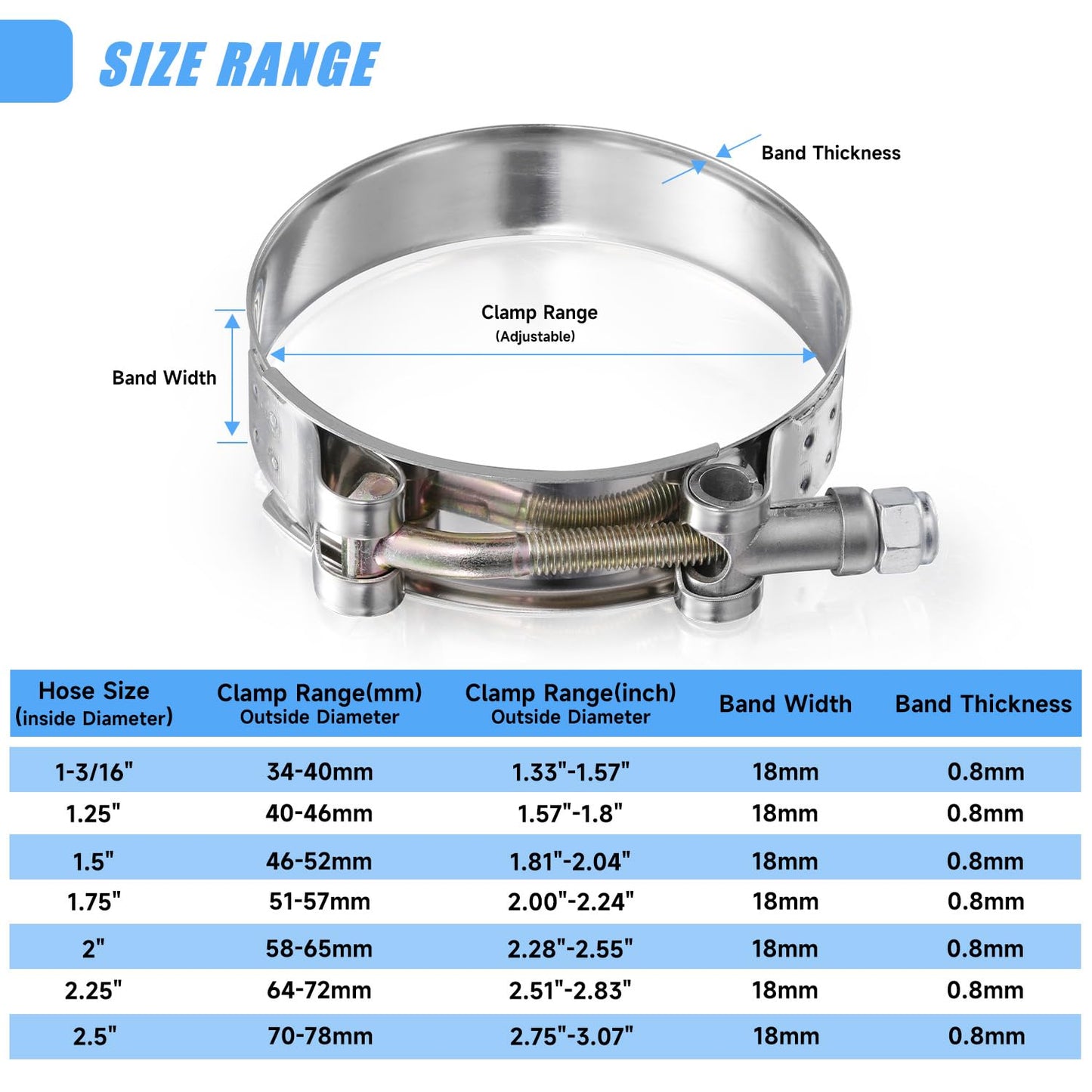 SEKSUALA 16Pack 1" T Bolt Hose Clamps - 304 Stainless Steel Turbo Intake Clamp for Turbo Tubes, Intercooler Pipes, Heavy Duty Radiator Hose Clamps Adjustable Range 34mm-40mm for 1" Hose ID