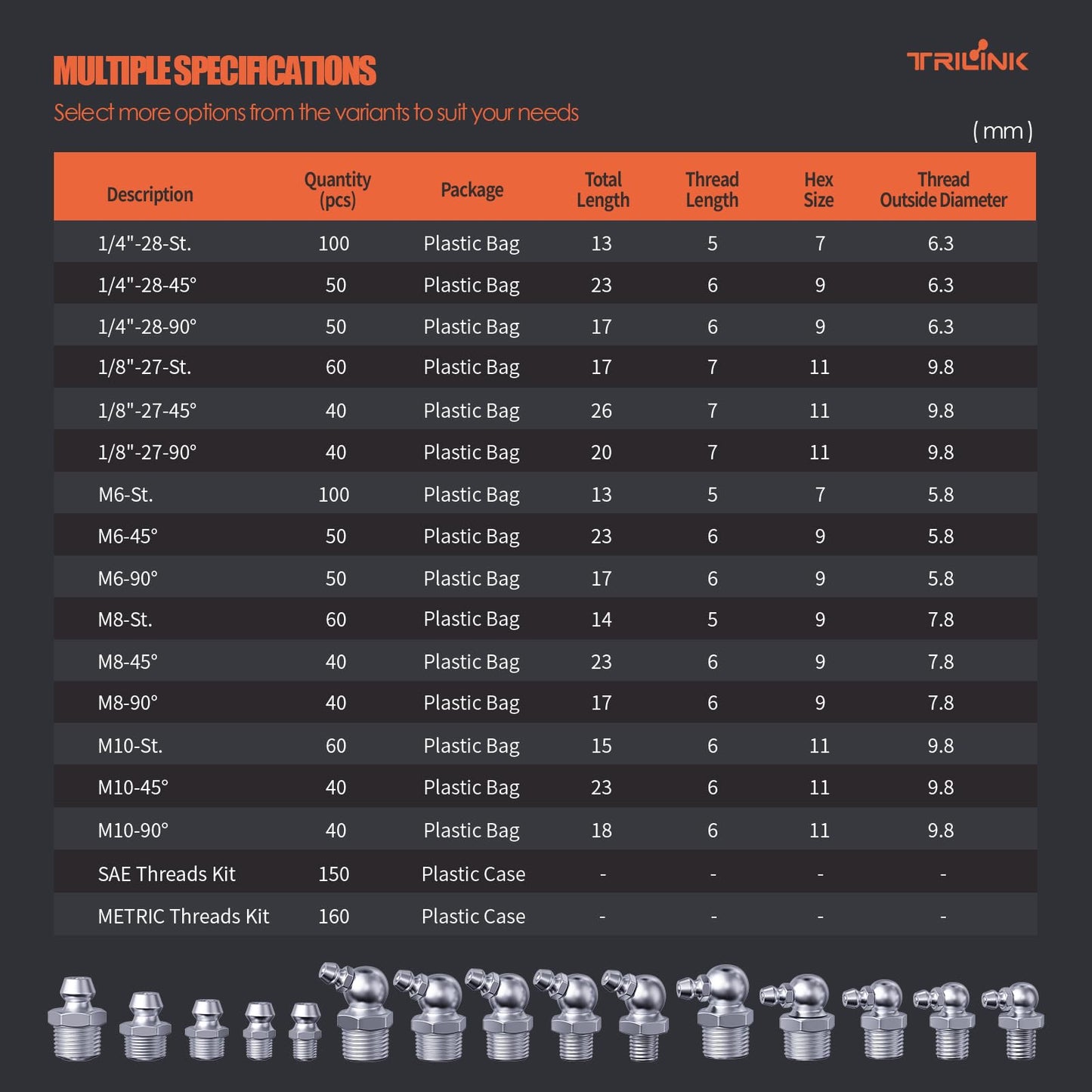TRILINK Zerk Grease Fittings Assortment Kit – 160pcs M6, M8, M10 Metric Grease Nipples with Straight, 45 & 90-Degree Angles, Includes Wrench – Ideal for Automotive, Agricultural & Industrial Machinery