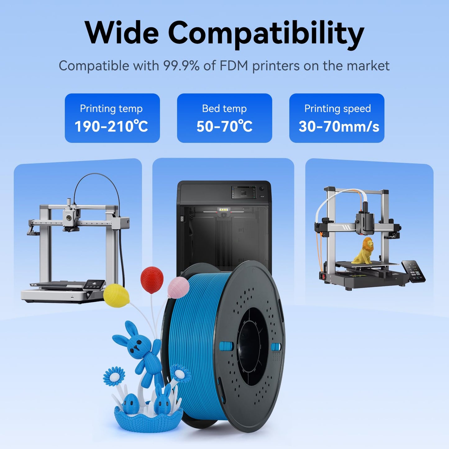 Kingroon Blue PLA Filament 1.75mm 1kg，Easy to Print & Helps Reduce Clogging, High Precision ±0.03mm for Most FDM Printers，Light Blue