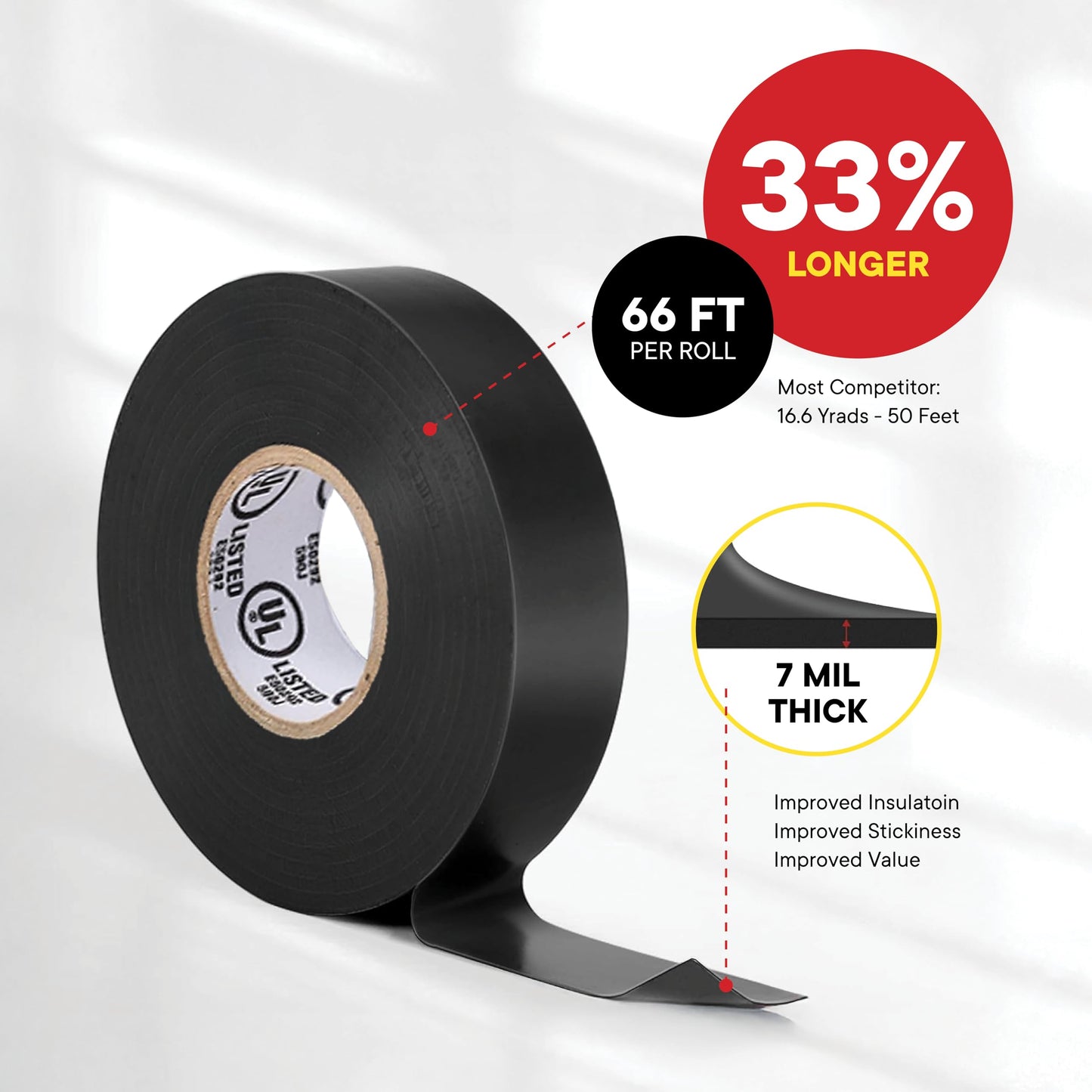 TAPEWELL Black Electric Tape, Professional Grade 3/4 inch x 66ft, PVC Electrical Insulating Tape for All Weather, U/L Approved, Waterproof, Home Improvement Electrical Equipment, Pack of 20