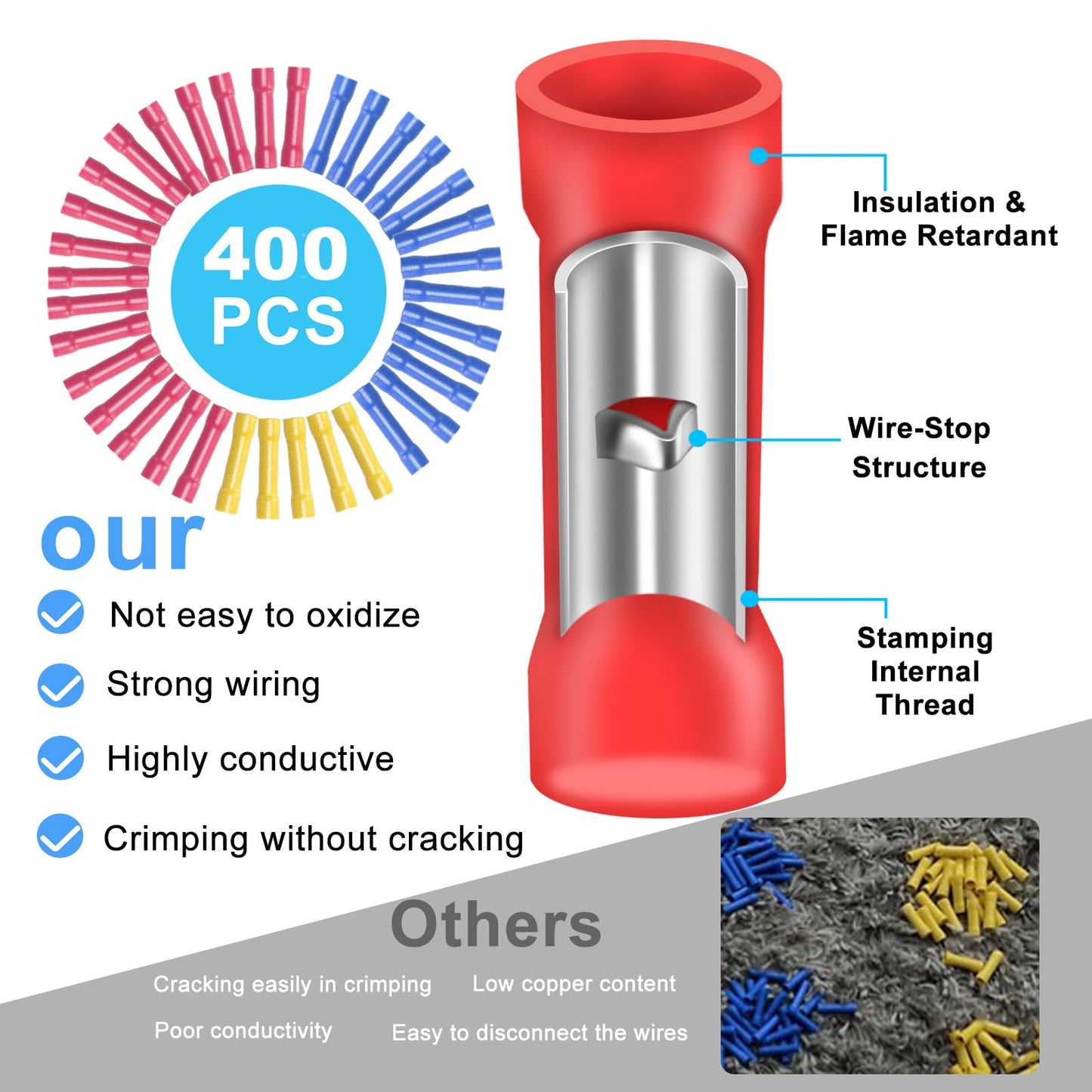 400 Pcs Butt Splice Connectors Kit 22-10 AWG Electrical Crimp Terminal Connector Kits Assorted Butt Splice Crimp Connectors Wiring Straight Crimps Terminals for 22,20,18,16,14,12,10 Gauge Wires