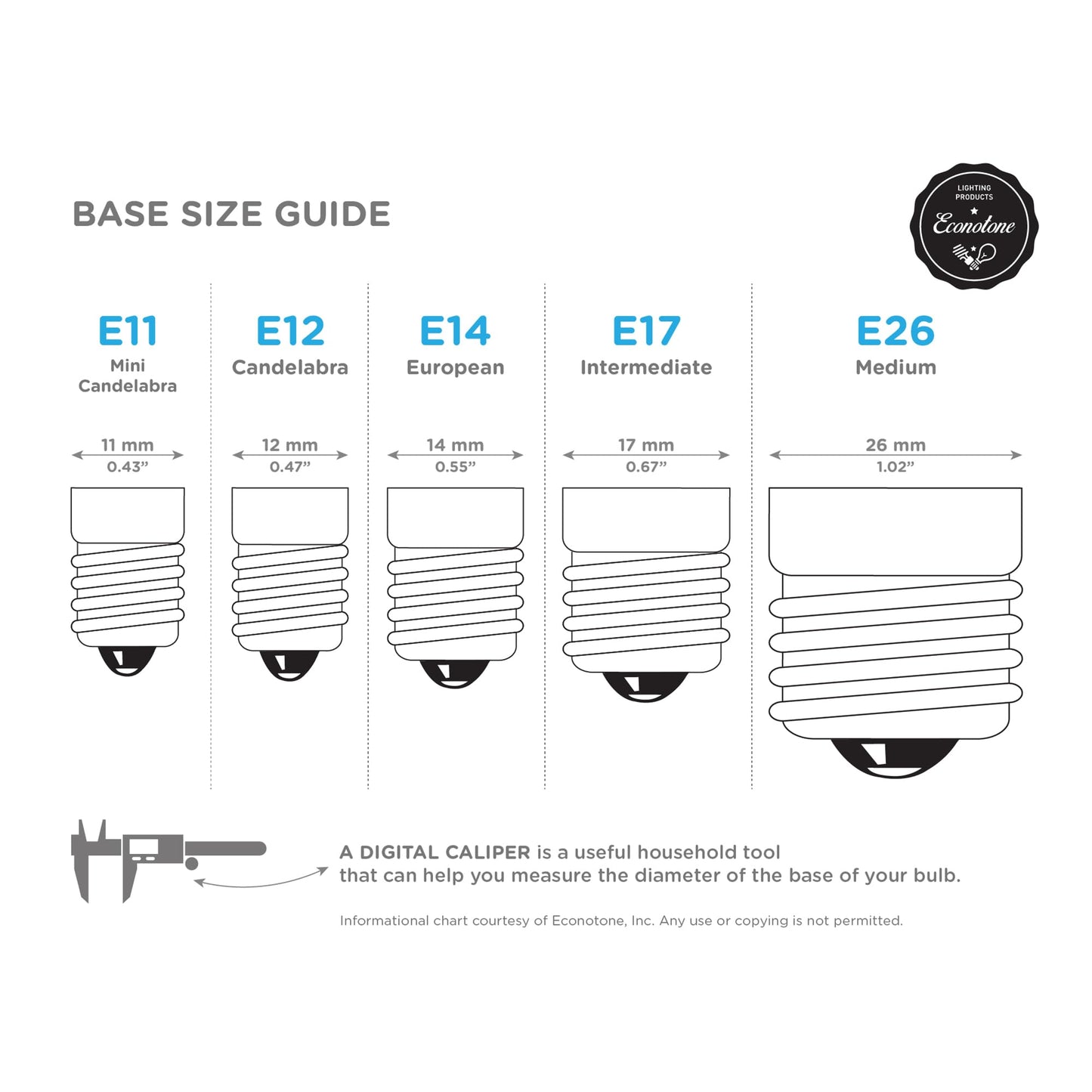 (4 Pack) G25 Globe Light Bulbs – 25W Incandescent, 2700K Soft White, E26 Base, Dimmable – Crystal Clear Vanity Bulbs for Bathroom, Mirror, Pendant Fixtures