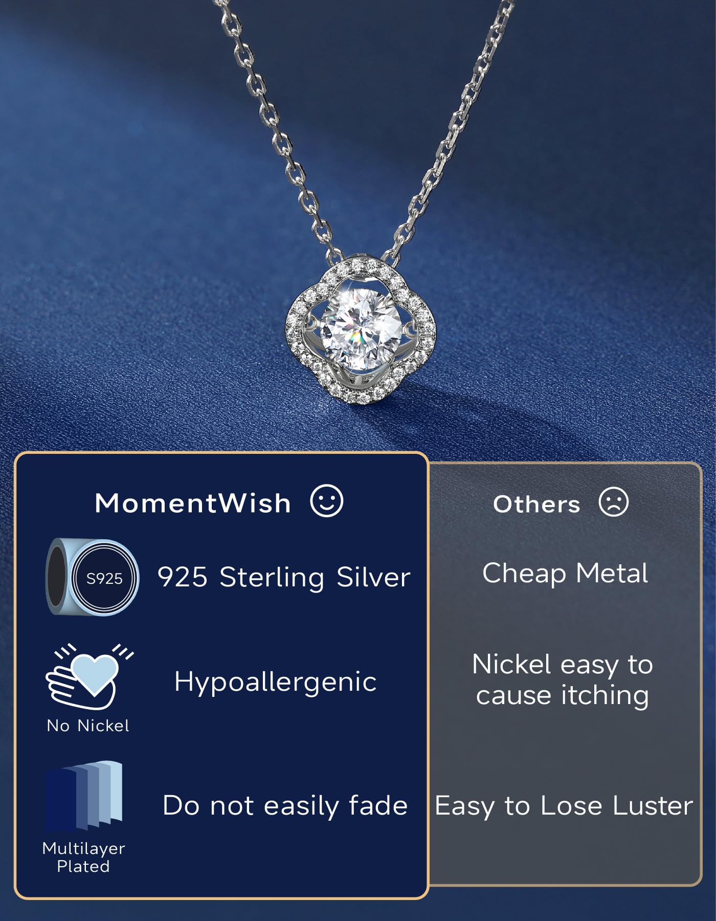 MomentWish Clover Necklace,Sparkling Gift for Her,1Carat Dancing Moissanite Necklace for Women, 925 Sterling Silver Foating Diamond Pendant for Birthday Anniversary