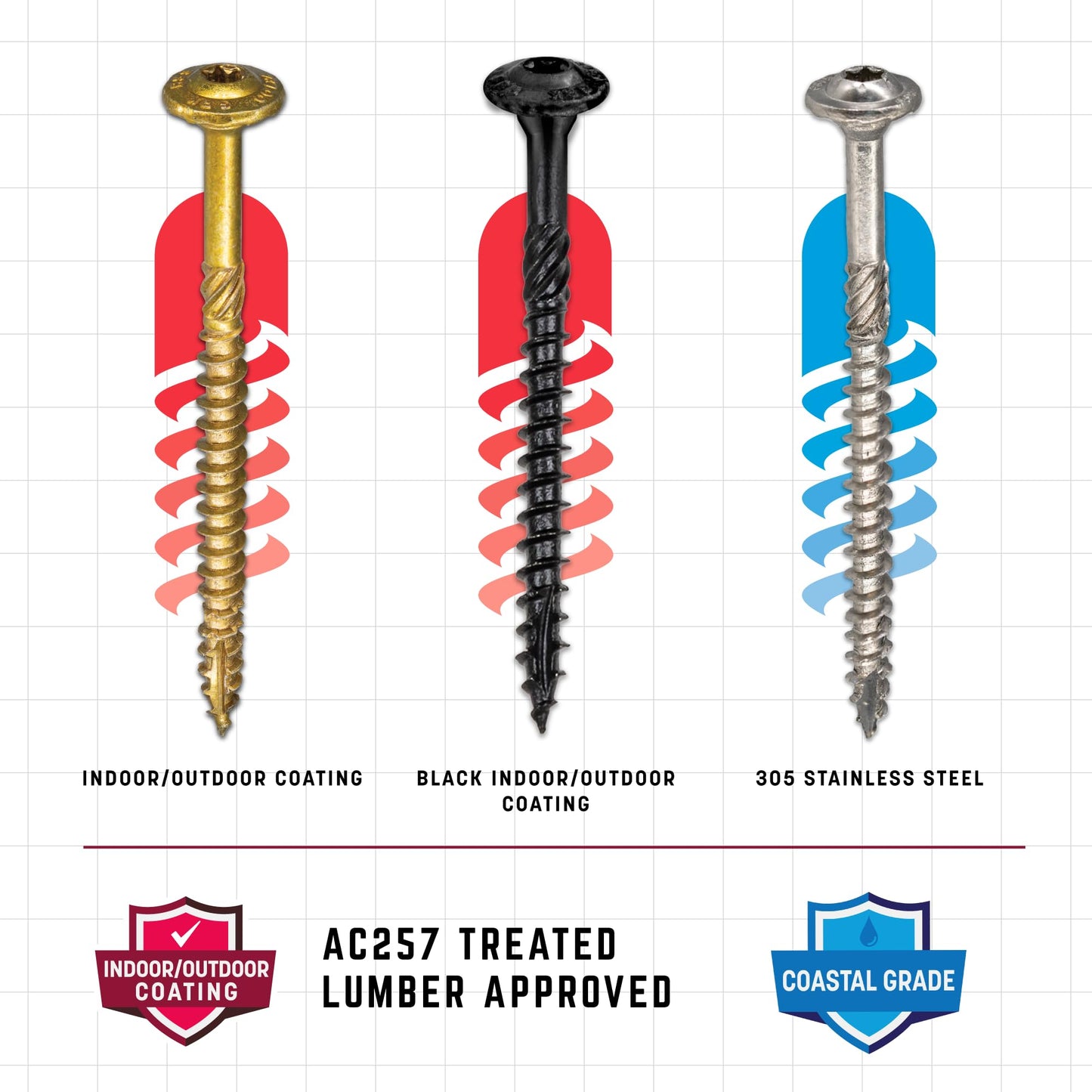 GRK Fasteners RSS™ 5/16 x 6 Inch, Rugged Structural Screws, 50 PCS, Rust Resistant Climatek™ Coating, Interior and Exterior Use, Heavy-Duty Framing & Decking Screws, Fast Bite Tip with Star Drive