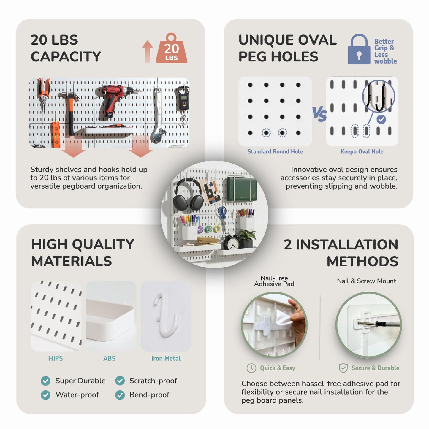 Keepo Peg Board Wall Organizer – Plastic Pegboard Panels, Modular Peg Board Storage System For Home Office, Craft Room, Gaming Setup (White, 22″×22″)
