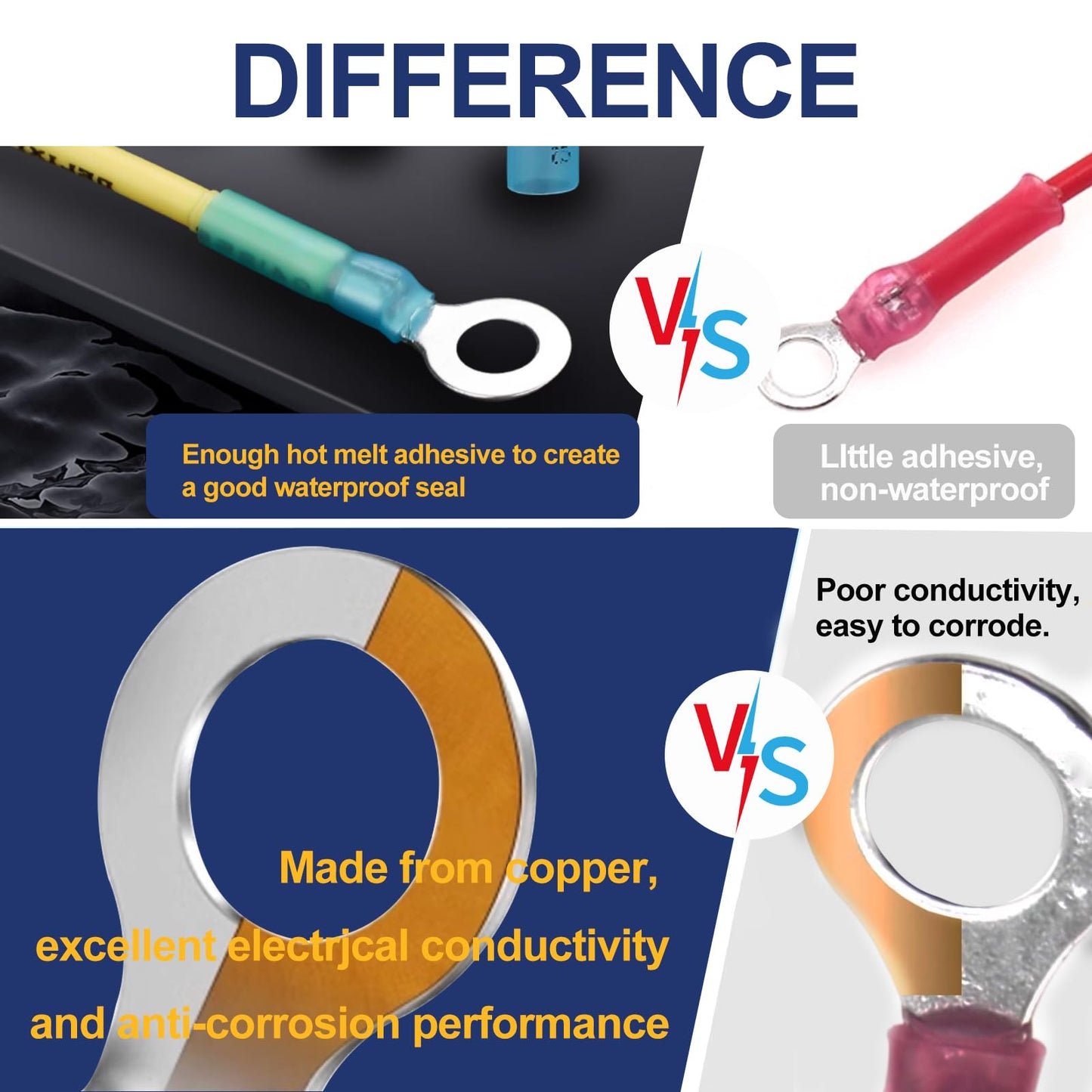 125pcs Heat Shrink Ring Wire Connectors with Crimping Tool,Waterproof Automotive Marine Electrical Terminals Kit,Insulated Crimp Connector kit