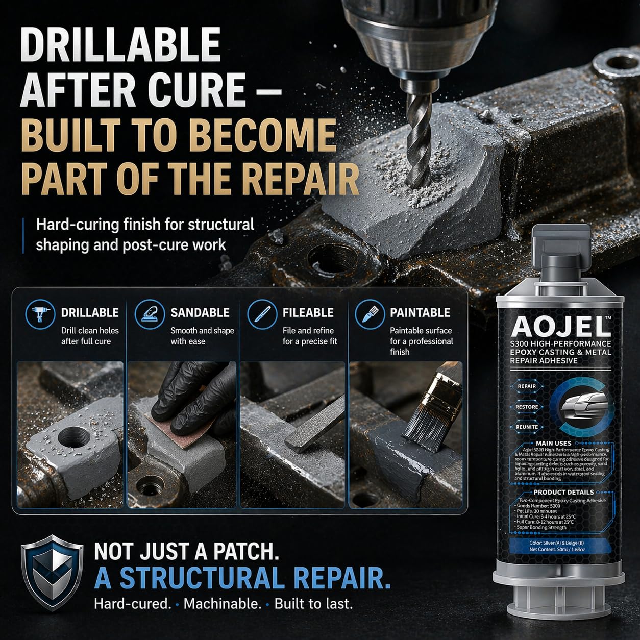 AOJEL 2-Pack Metal Epoxy, 2-Part Structural Repair Adhesive for Metal & Aluminum Repair, Load-Bearing, Waterproof, Heat Resistant to 392°F, Drillable After Cure, Total 3.38 oz