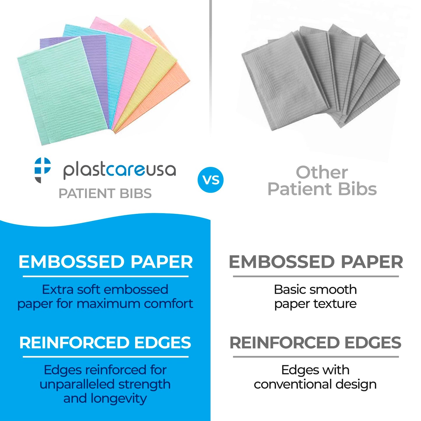 PlastCare USA Disposable Dental Bibs 13"x18" (125 Pack) - 3 Ply Waterproof Tattoo Bib Sheet for Patients - Dentist or Medical Tray Covers and Nail Table Cover Supplies, White