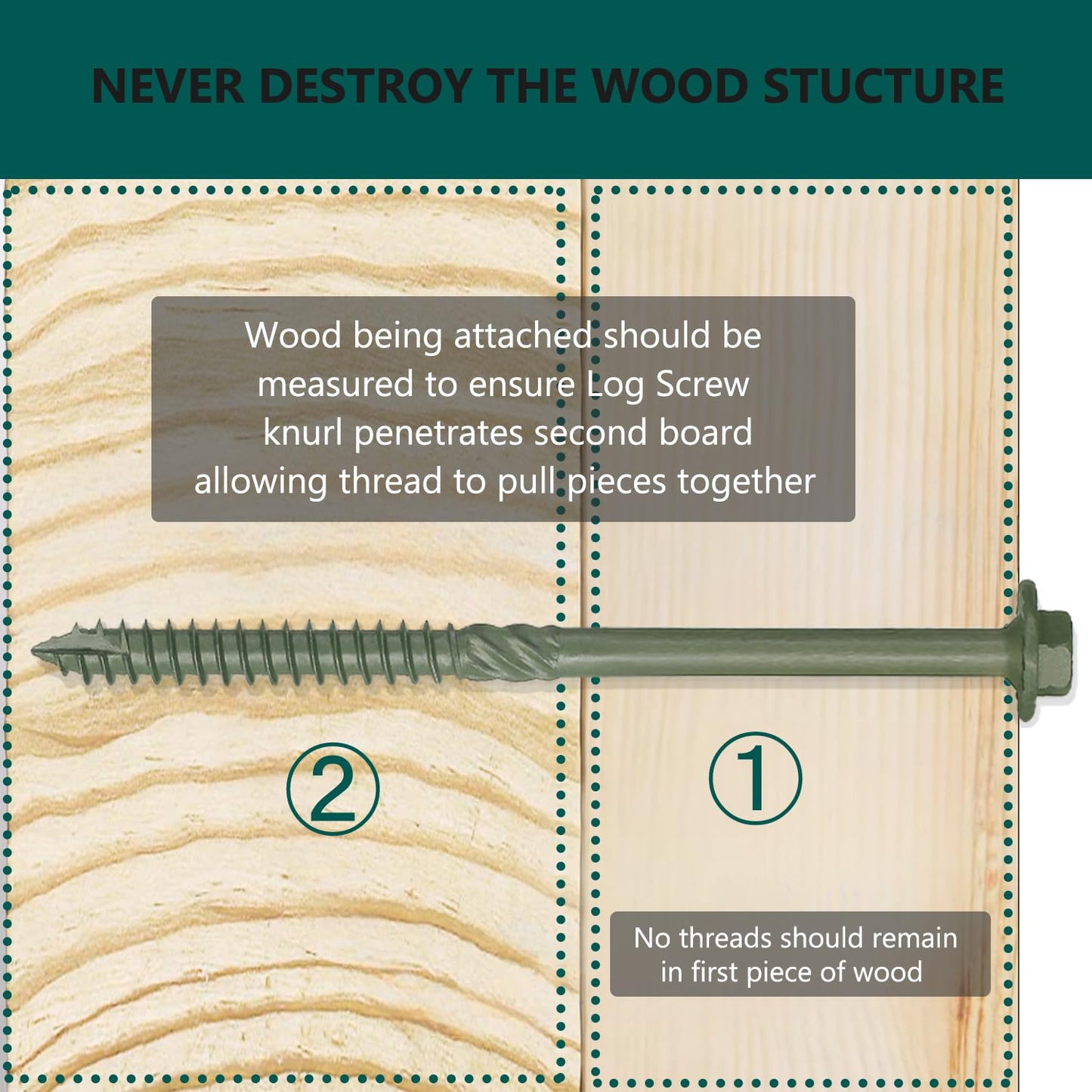 80PCS Timber Screws #14 X 10 Inch Heavy-Duty Green Coated, Exterior Lag Structural Wood Screws for Landscaping, Construction, Beams & Pole Barns, 1500-Hour Salt Spray Tested, Includes Hex Socket