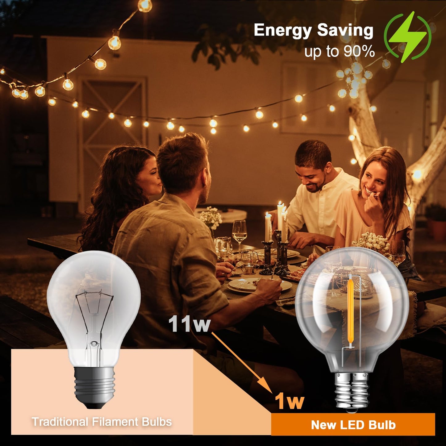 GvvooHome 25 Pack G40 LED Replacement Light Bulbs, Waterproof Clear Globe Light Bulb E12 Screw Base for Outdoor String Lights, Patio Cafe Décor, Dimmable, Warm White