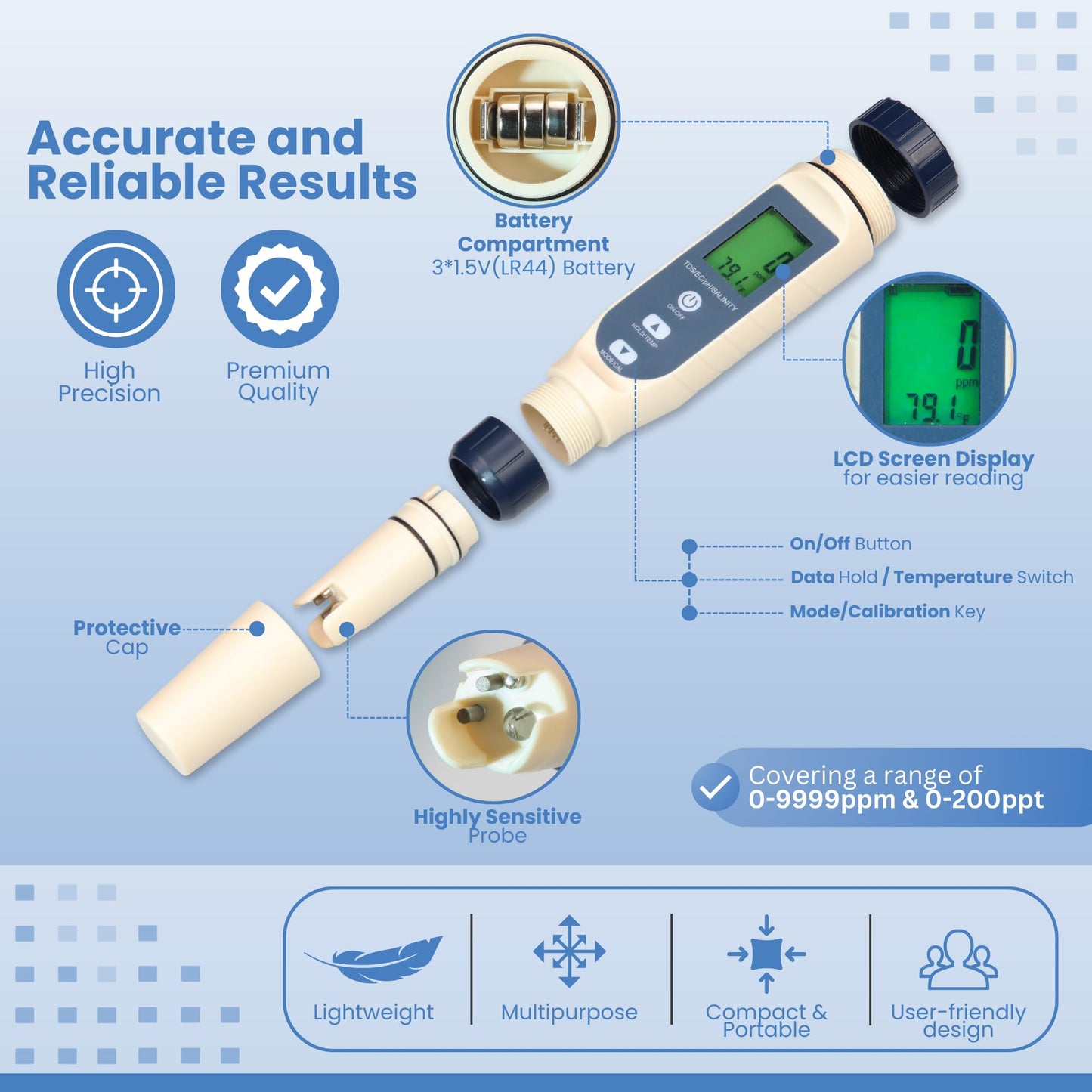 All-New 2026 Pool Salt Tester & pH Meter | Digital 5-in-1 Salinity, pH, Temperature, EC & TDS Meter for Pools, Hot Tubs, Aquariums, Hydroponics, and Drinking Water – High Accuracy & Easy Calibration