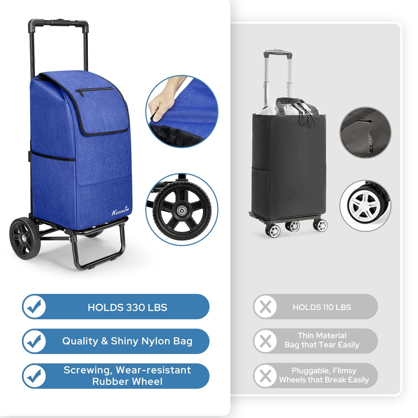 KEDSUM 2 in 1 Shopping Carts for Groceries, 330 lbs Grocery Cart on Wheels, Foldable Utility Carts with Wheels, Load-Bearing Hand Truck with Waterproof Bag for Shopping, Camping, Laundry, Garden, Blue
