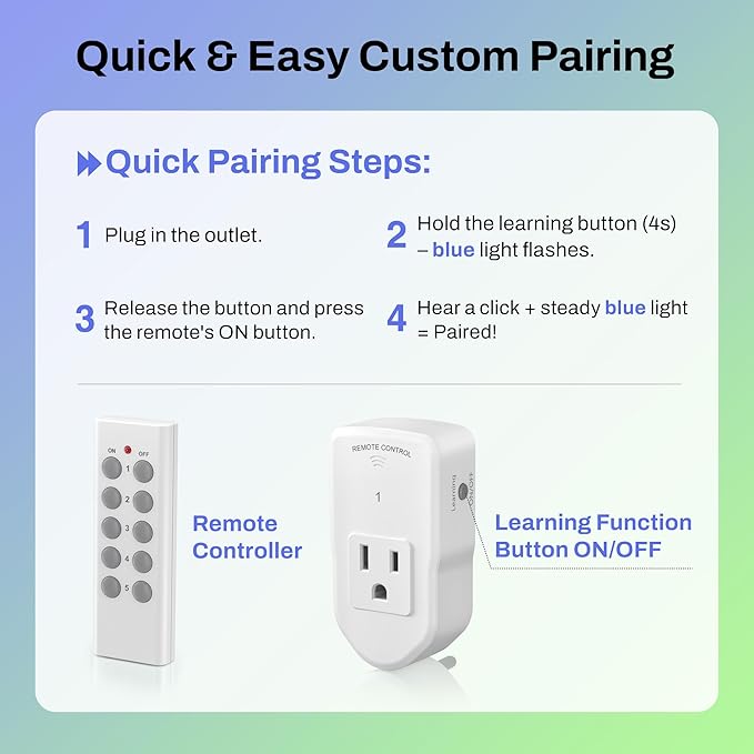 BN-LINK Wireless Remote Control Outlet Electrical Switch for Lights, Fans, Christmas Lights, Small Appliance, 100ft Long Range White (Learning Code, 5Rx-2Tx) 1200W/10A, ETL & FCC Certified