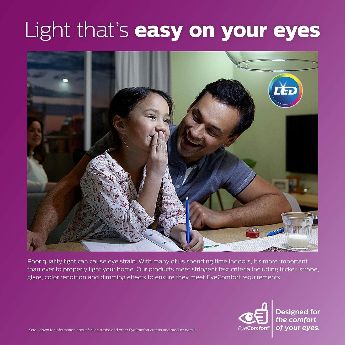 PHILIPS LED 65W BR30 6-Pack Ultra Definition Soft White (2200K) 650 Lumen (7.5W = 65W) Dimmable Flicker-Free Light Bulbs