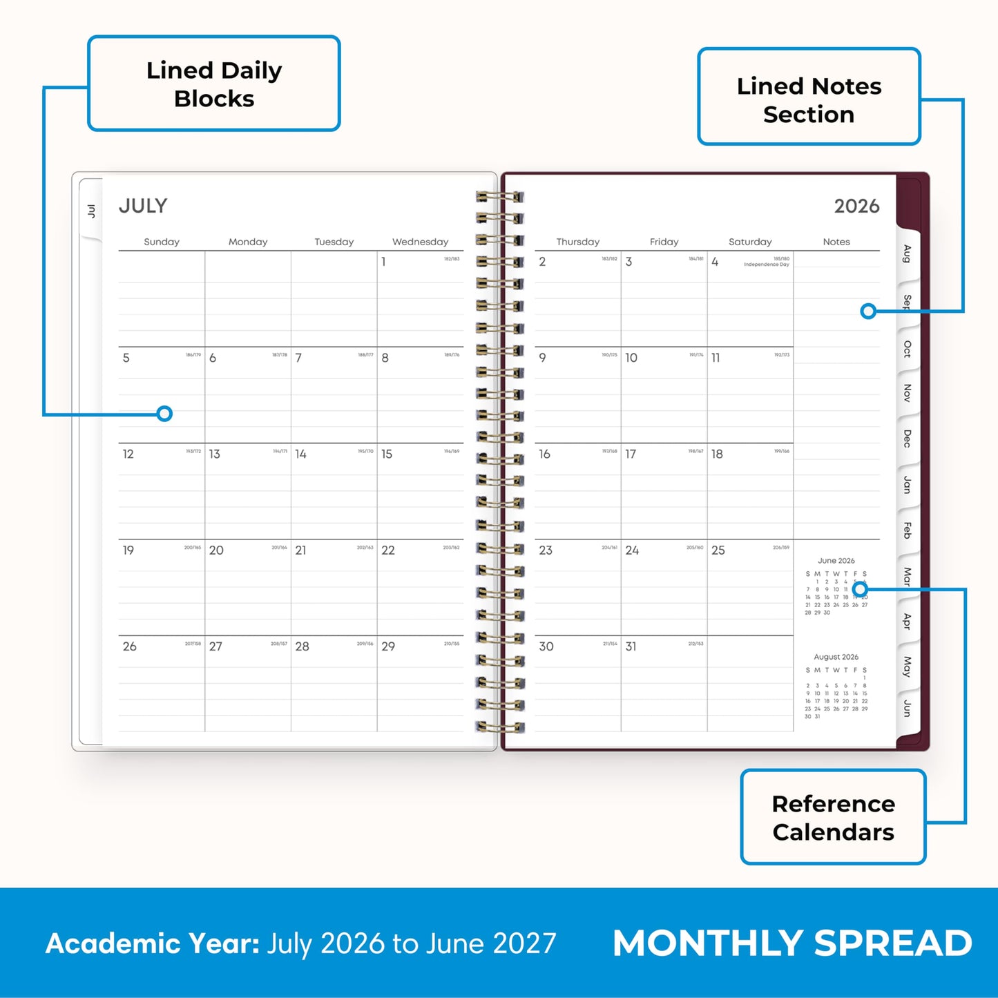 Blue Sky 2026-2027 Weekly and Monthly Academic Year Planner Calendar, July 2026 - June 2027, 5.875" x 8.625", Flexible Pocket Cover, Wirebound, Laminated Tabs, Includes Extra 30 Sheets of Notes, Dark Peonies