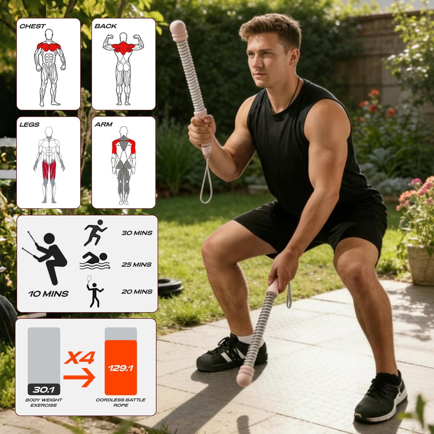 Weighted Ropeless Battle Ropes Adjustable Ropeless Battle Ropes for Home Gym Portable and Quiet Training Rope for Men & Women Exercise Rope for Core Strength with Poster and Storage Bag
