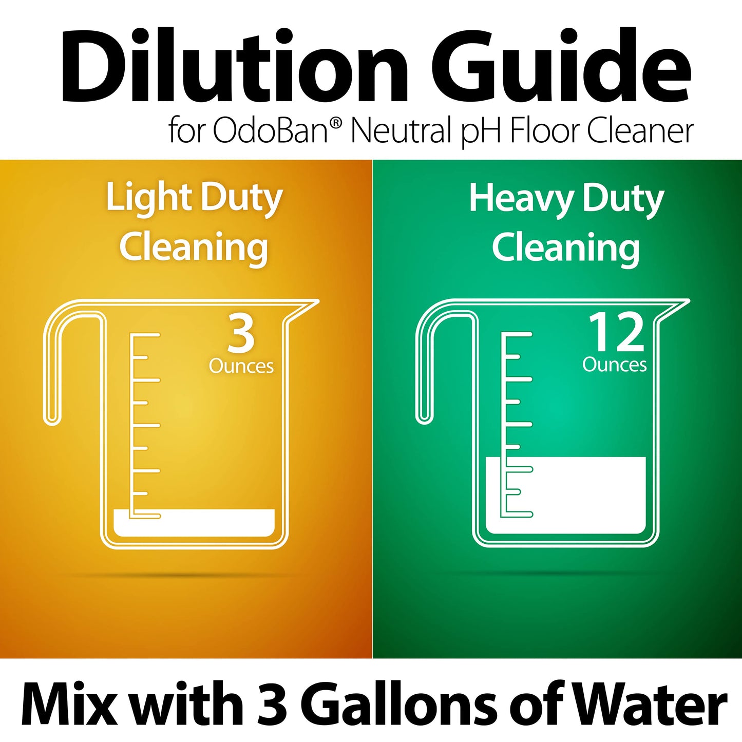 OdoBan Pet Solutions No Rinse Neutral pH Floor Cleaner Concentrate, Made in the USA, Splash O' Citrus Scent, 3 Gallons