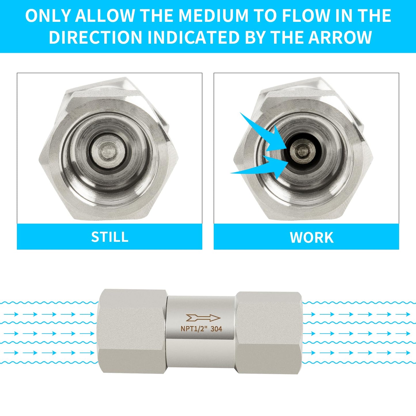 ChillWaves 304 Stainless Steel In-Line Split Check Valve 1/2" NPT Female Thread, One-Way Non-return Check Valve for Backflow Prevention(1-PACK)
