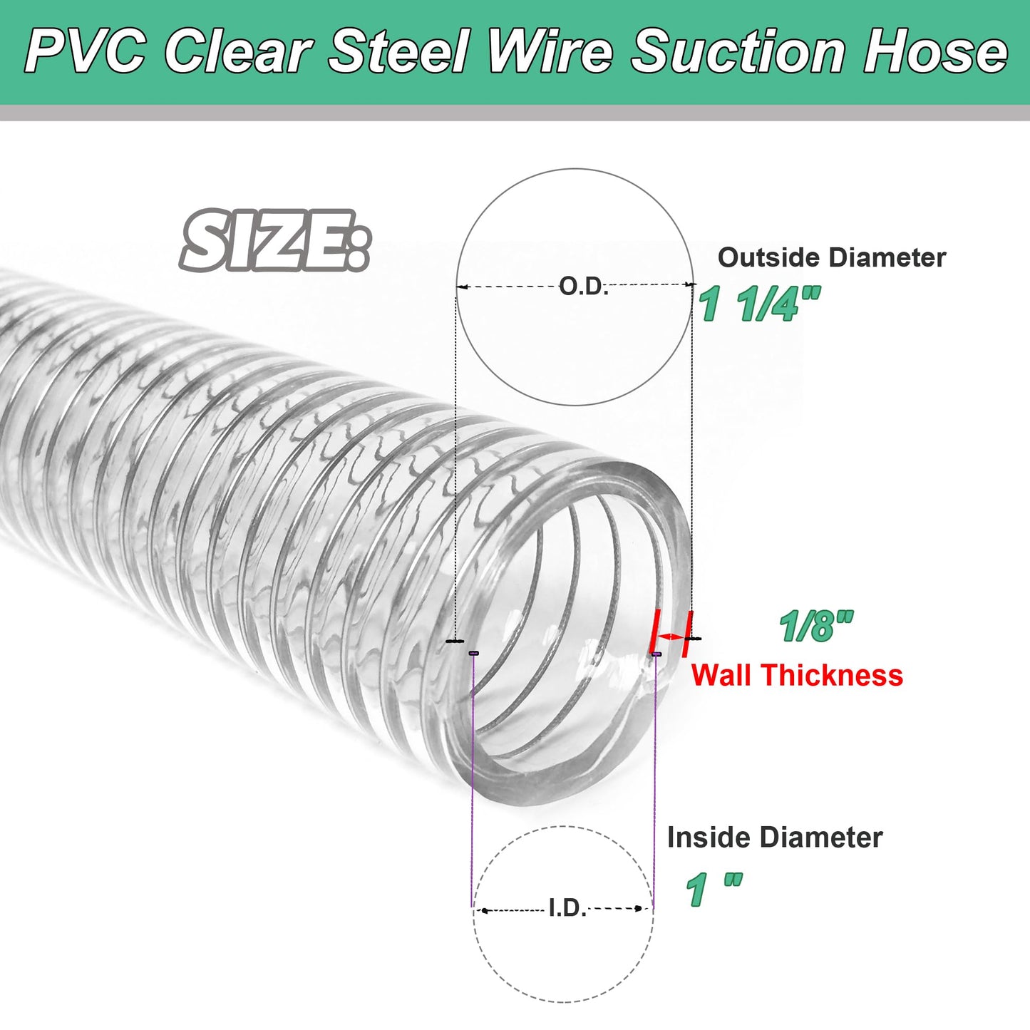 1"id-25ft PVC Reinforced Tubing Steel Wire Suction Flexible Hose Vinyl Tubing Heavy Duty PVC Vacuum Hose Drain Fuel Oil Gas Water for Marine Bilge Pump Pond Spa