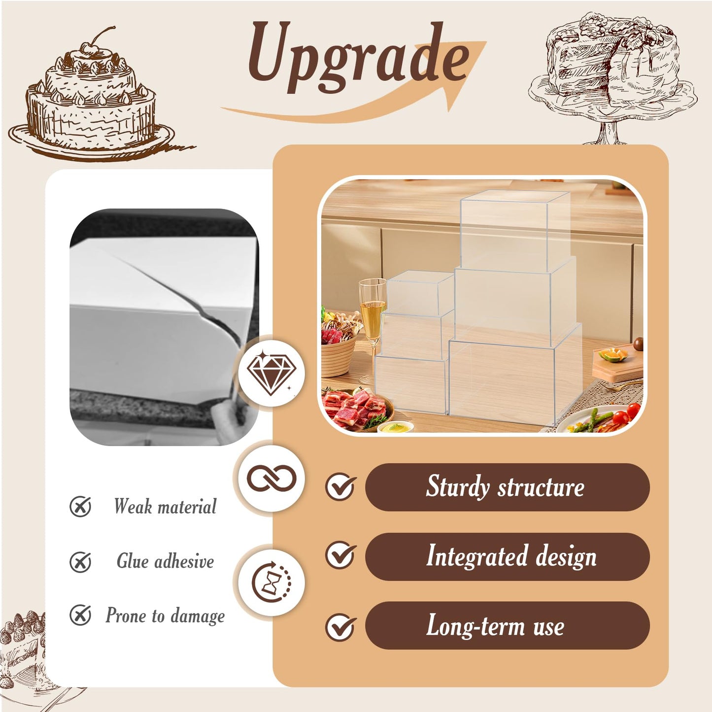 6 PCS Buffet Risers, Large Food Risers for Buffet Table, Food Display Risers for Party, White Acrylic Boxes Dessert Table Display Set, Risers Display Stands (Size 10" 9" 8" 7" 6" 5", Transparent)