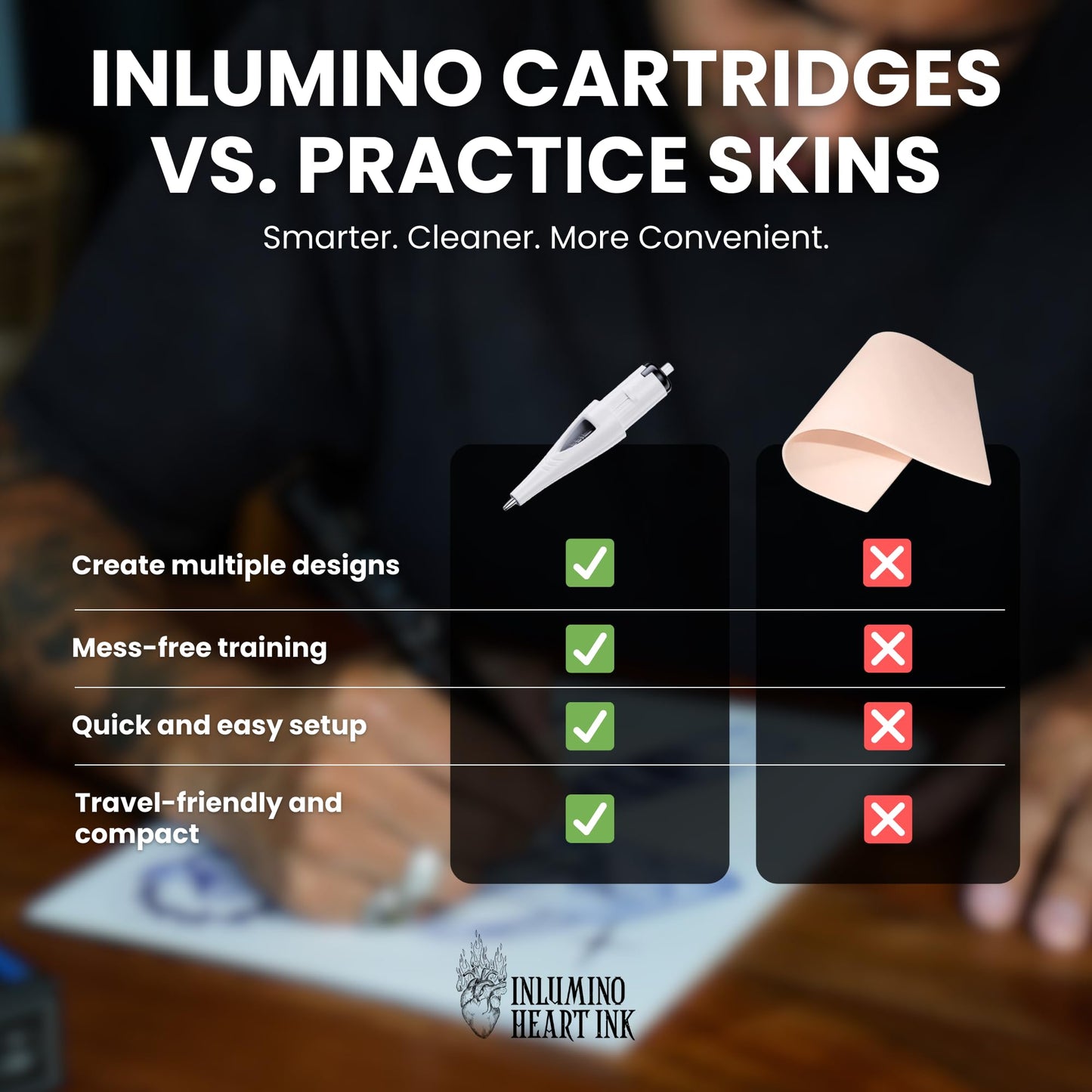 Inlumino Heart Ink Ballpoint Pen Cartridges – Original Black Ink (6-Pack) – Tattoo Practice Cartridges for Rotary Tattoo Machines – Oil-Based Ink for Creating Flash Art – Fake Skin Alternative