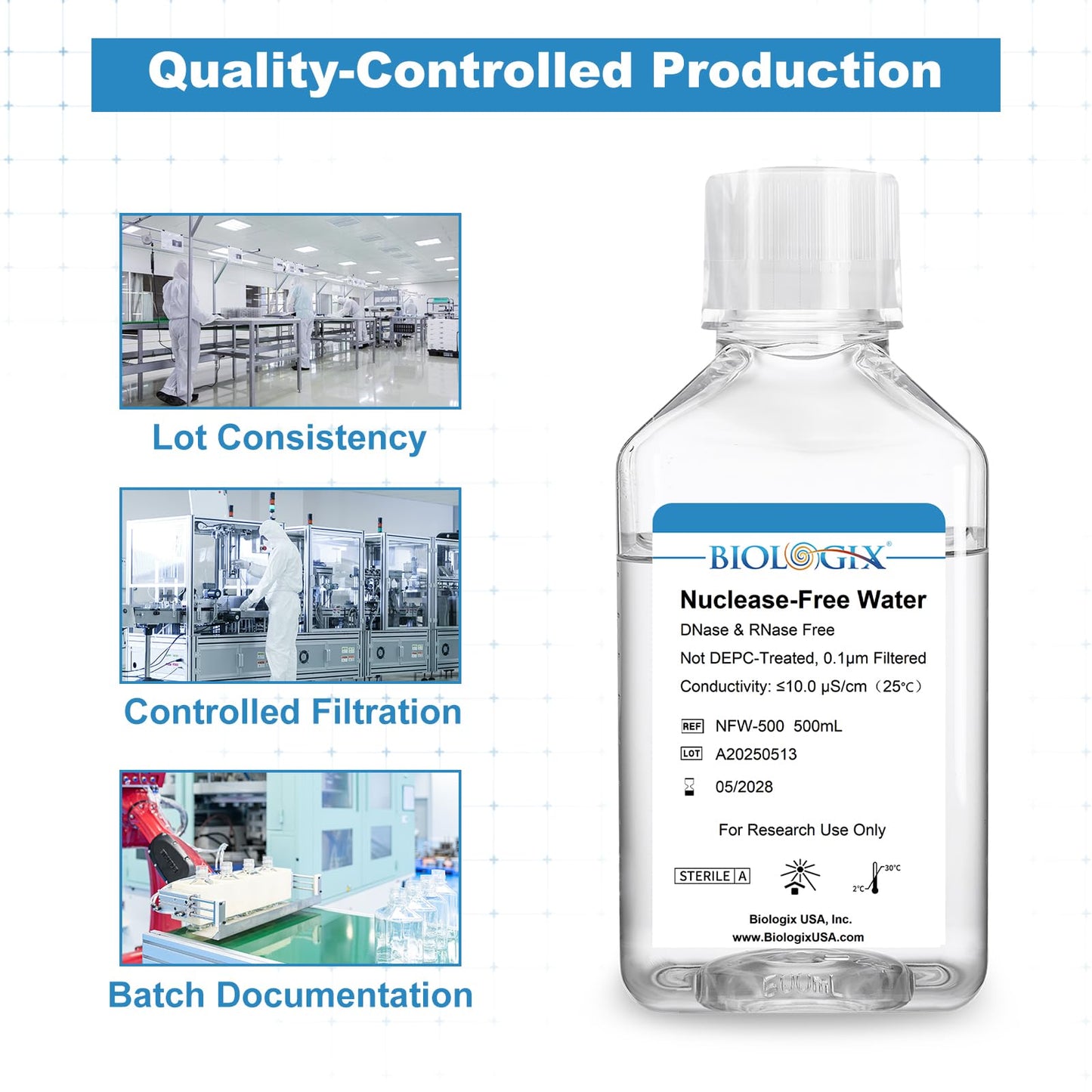 CryoKing Ultra Pure Water, 500mL Nuclease Free Water, DNase/RNase Free, Protease, Endotoxins (Pyrogen) Free, PCR/RT-PCR Certified, for Molecular Biology, PCR, Cell Rinse, for Laboratory Use Only