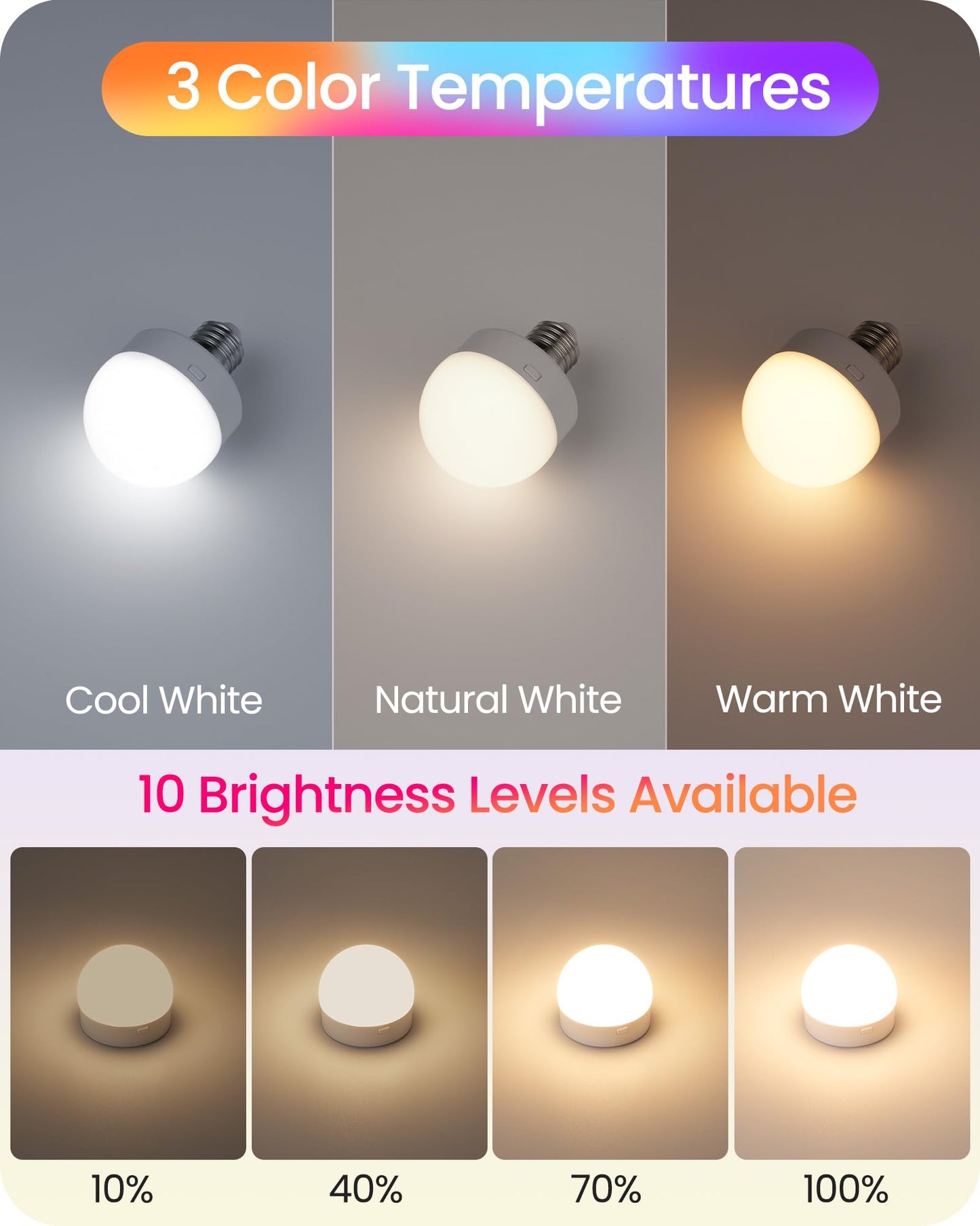 GOEBLESON Rechargeable Light Bulbs with Remote Control, 4 Packs Battery Operated Light Bulbs, 3 Timer 15 Colors Selectable, Dimmable Wireless RGB LED Bulb for Wall Sconce, Non-Hardwired, R01YBP406