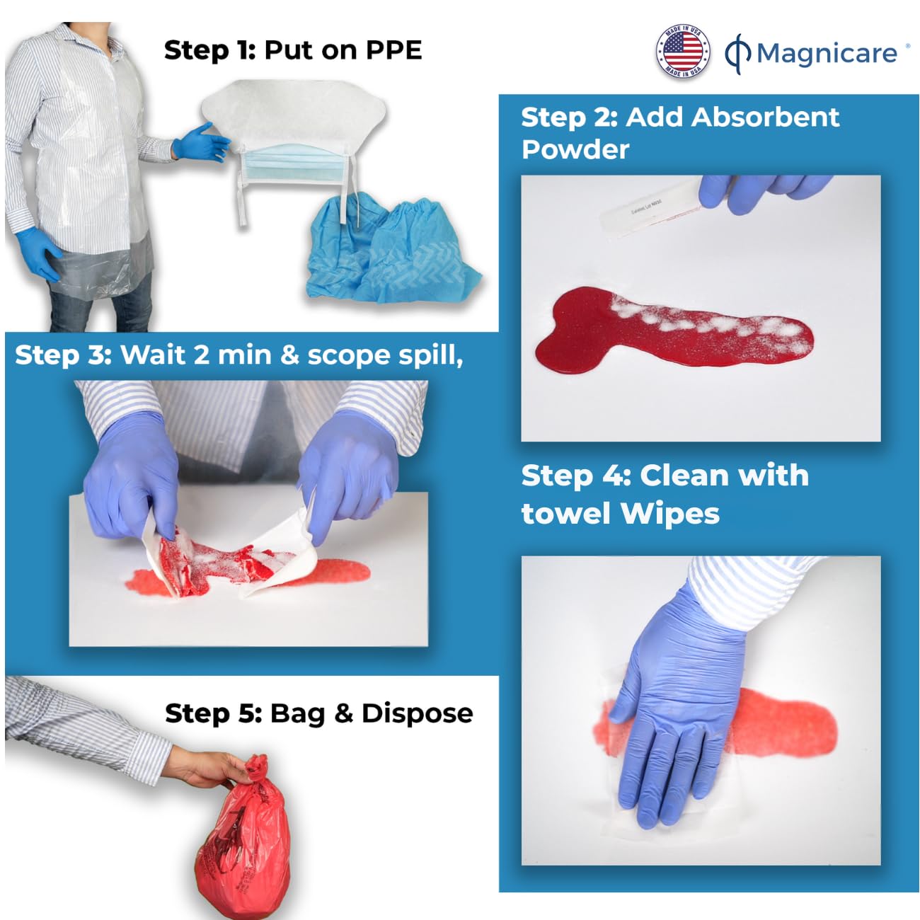 Bloodborne Pathogen & Vomit Cleanup Kit - Be OSHA Compliant| Comprehensive First Response Spill Kit for Bodily Fluids | Bodily Fluid Clean Up Bag| Ideal for Schools, Restaurants & Retirement Homes