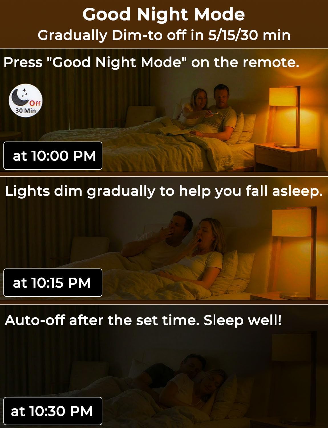 Wivety Amber Sleep Light Bulbs 1600K with Remote Control, E26 Blue Light Blocking A19, 9W for Sleep Therapy, Baby Nursery, Bedroom (4 Packs)