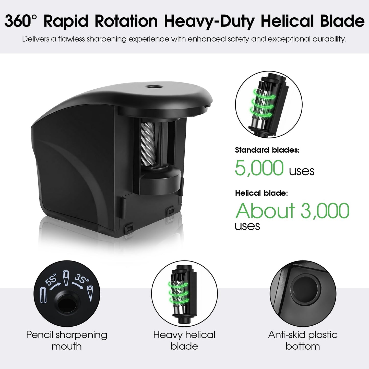 Electric Pencil Sharpener,Mini Automatic Pencil Sharpener.Suitable for No. 2/Colored Pencils (6-8 mm),Applicable to School/Classroom/Office/Home