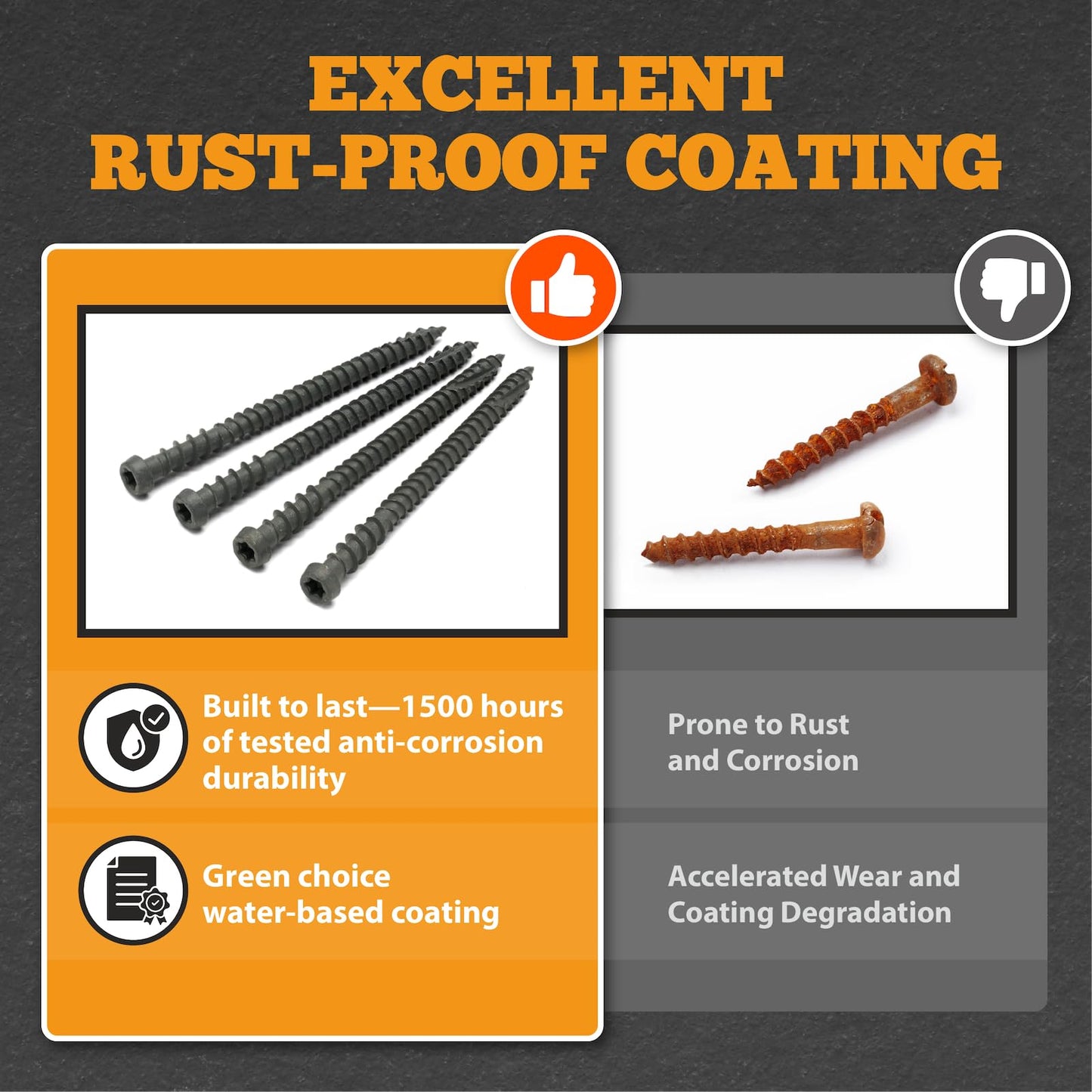 Coated Composite Deck Screws #10 x 2, Self Tapping Wood Screws and Deck Screws with Torx T20 Star Drive, Type 17 Point, Flat Head, 1 Free Bit Included (Stone Gray, 350), by YYL FASTENER