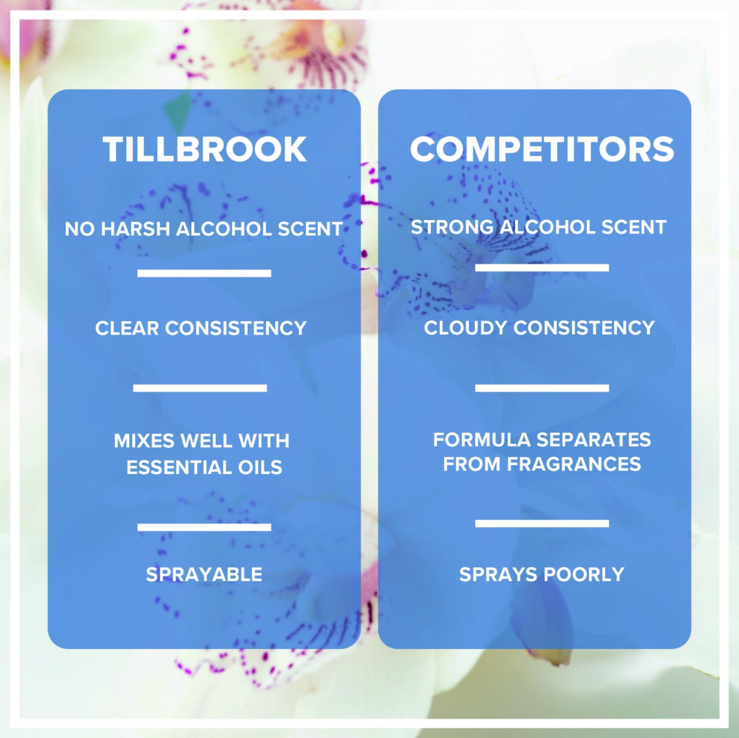 Perfumer’s Alcohol - 32 oz Tillbrook Perfume Grade Alcohol for Fragrance Making Kit - 200 Proof Denatured Ethanol - Base for Making Luxury Perfume - No Methanol & No Fermentation Scent - TSDA SD-40b