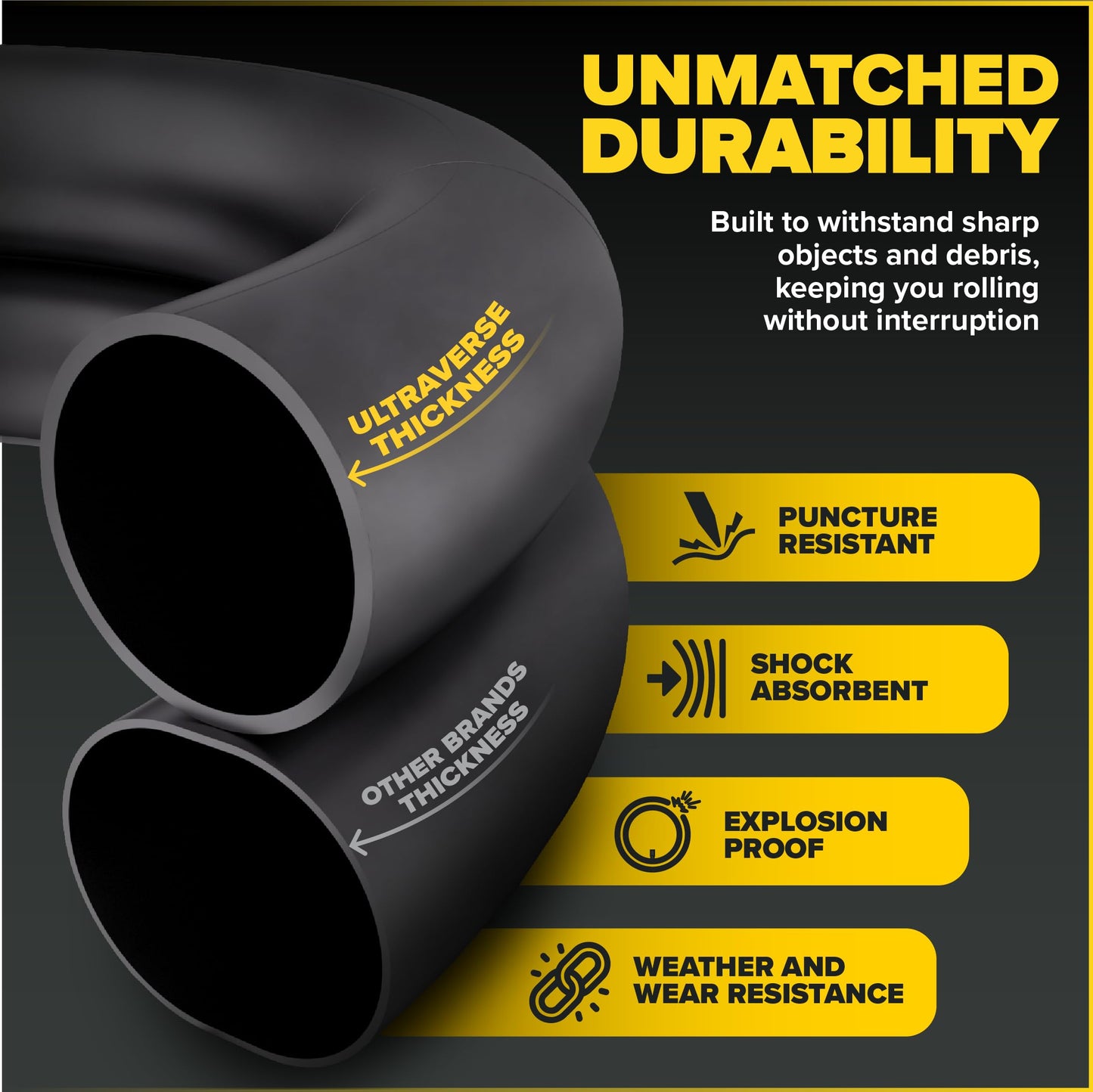 Ultraverse 26" Bike Inner Tubes 26 x 1.75, 1.95, 2.10, 2.125 – Butyl Rubber Bicycle Tubes with Schrader Valve – Compatible with Mountain, Cruiser, City & Kids Bikes – Set of 2