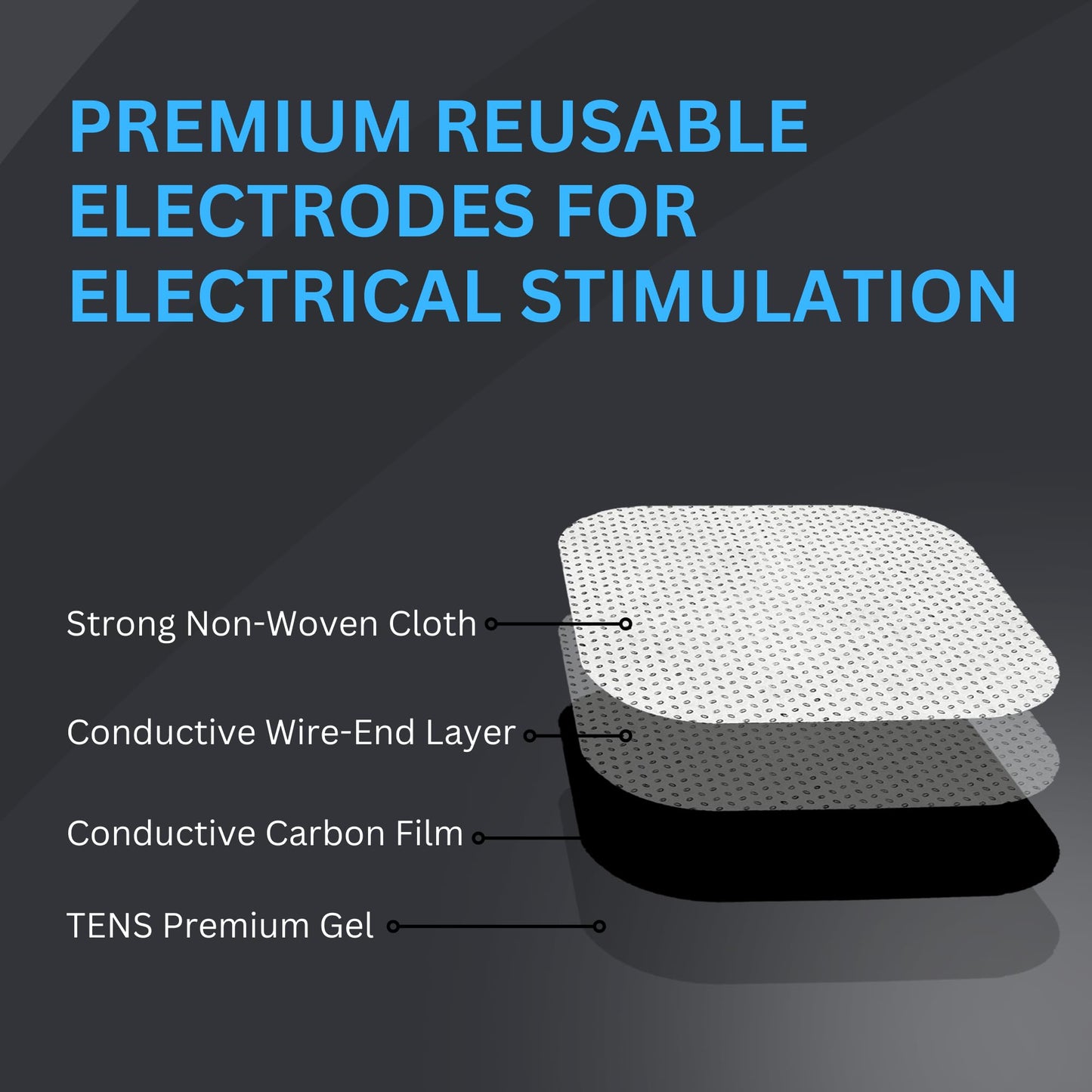 Santamedical TENS Unit Replacement Pads 2x2 40 Pcs Premium Reusable Electrode Pads - Self Adhesive Electro Therapy Patches for Electrical Stimulation - Non Irritating Stim Pads Design