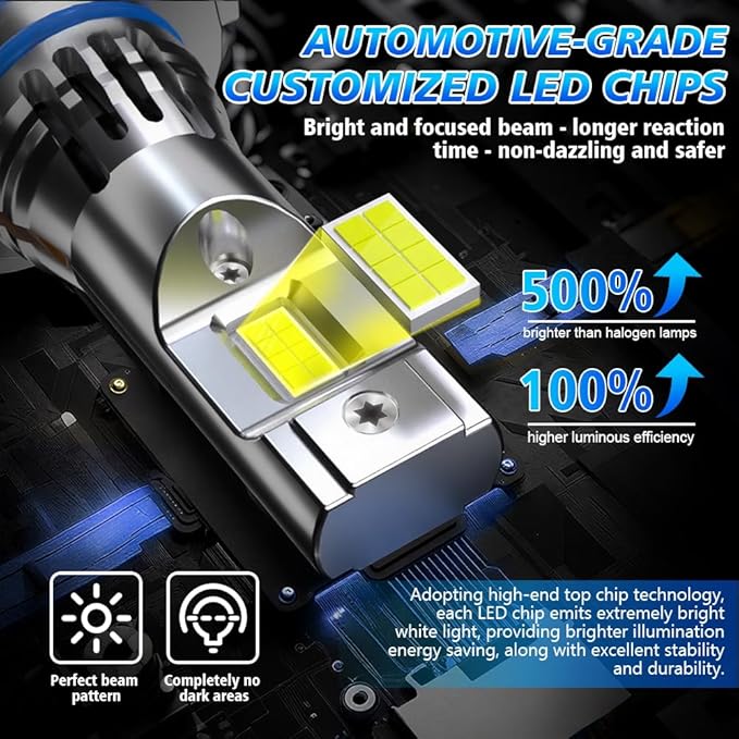 Upgraded Vehicle Light Bulbs Replacement Combo for Hyundai Elantra 2020-2024, 9005 High and Low Beam, 6000K White, 400% Brighter, Copper Heat Sink, IP68 Waterproof, 4-Pack