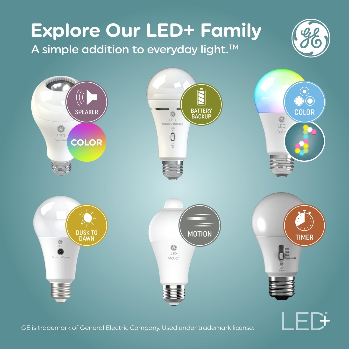 GE LED+ Battery Backup LED Light Bulbs, Emergency Light Bulb for Power Outages + Flashlight, BR30 Indoor Floodlights (3 Pack)