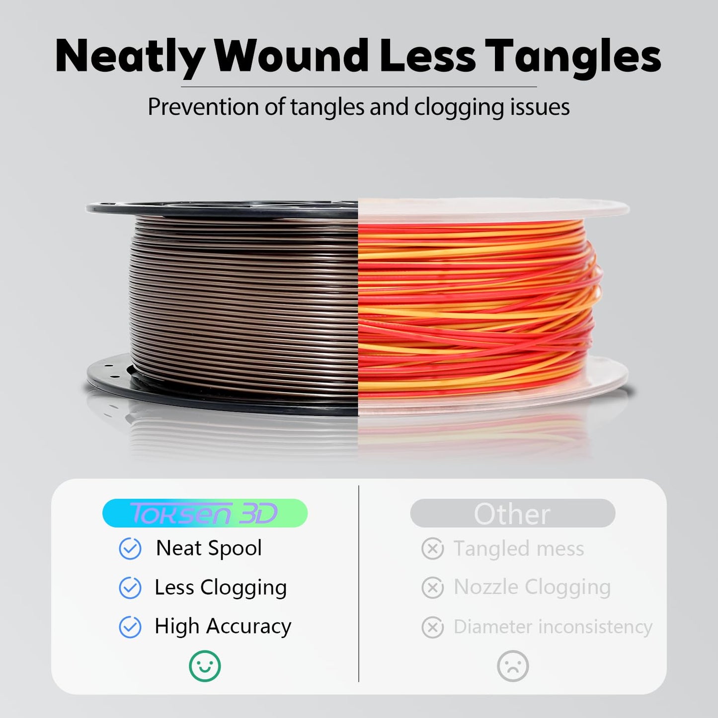 3D Printer Filament Silk Dual Bi Color Blue Black, Coextrusion 1.75mm PLA Filament with Shiny Silk Rainbow, 1kg (2.2lbs) Spool Neatly Wound Smooth Color Transition 3D Printing Rods