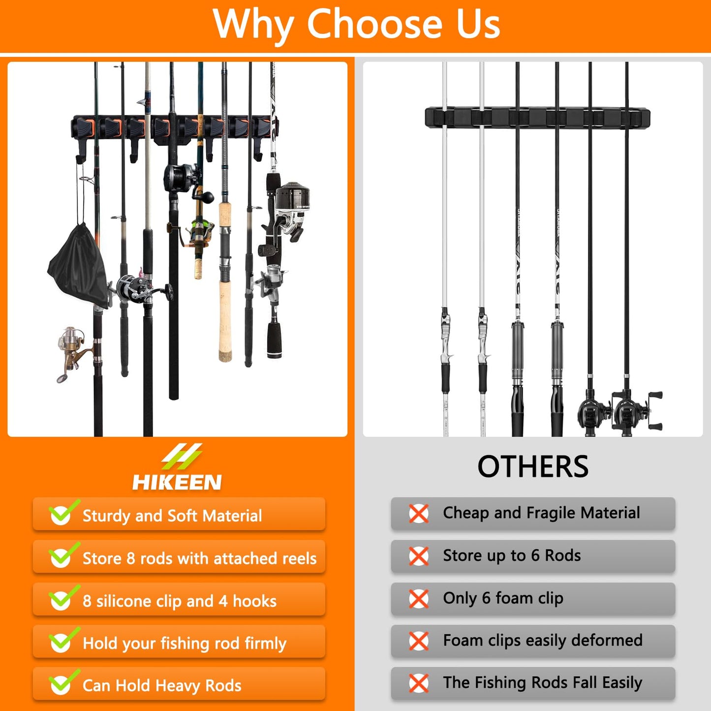 Hikeen Fishing Rod Holders, Wall Mounted Fishing Rod Rack, Fishing Pole Holder Holds Up to 8 Rods or Combos, Fishing Rod Holders for Garage with 4 Hooks, Fits Most Rods of Diameter 3-24mm(1Pack)